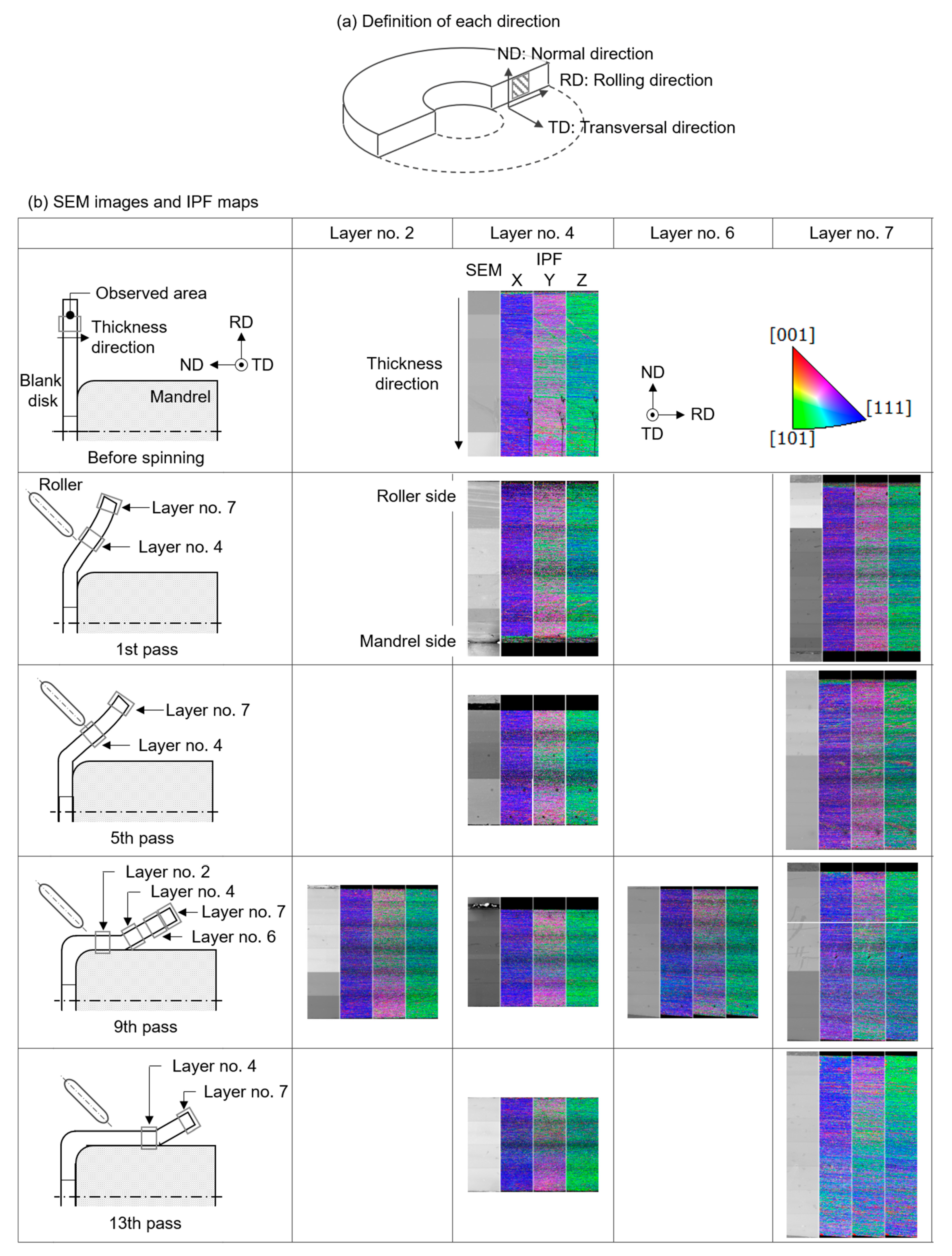Metals 10 00793 g003