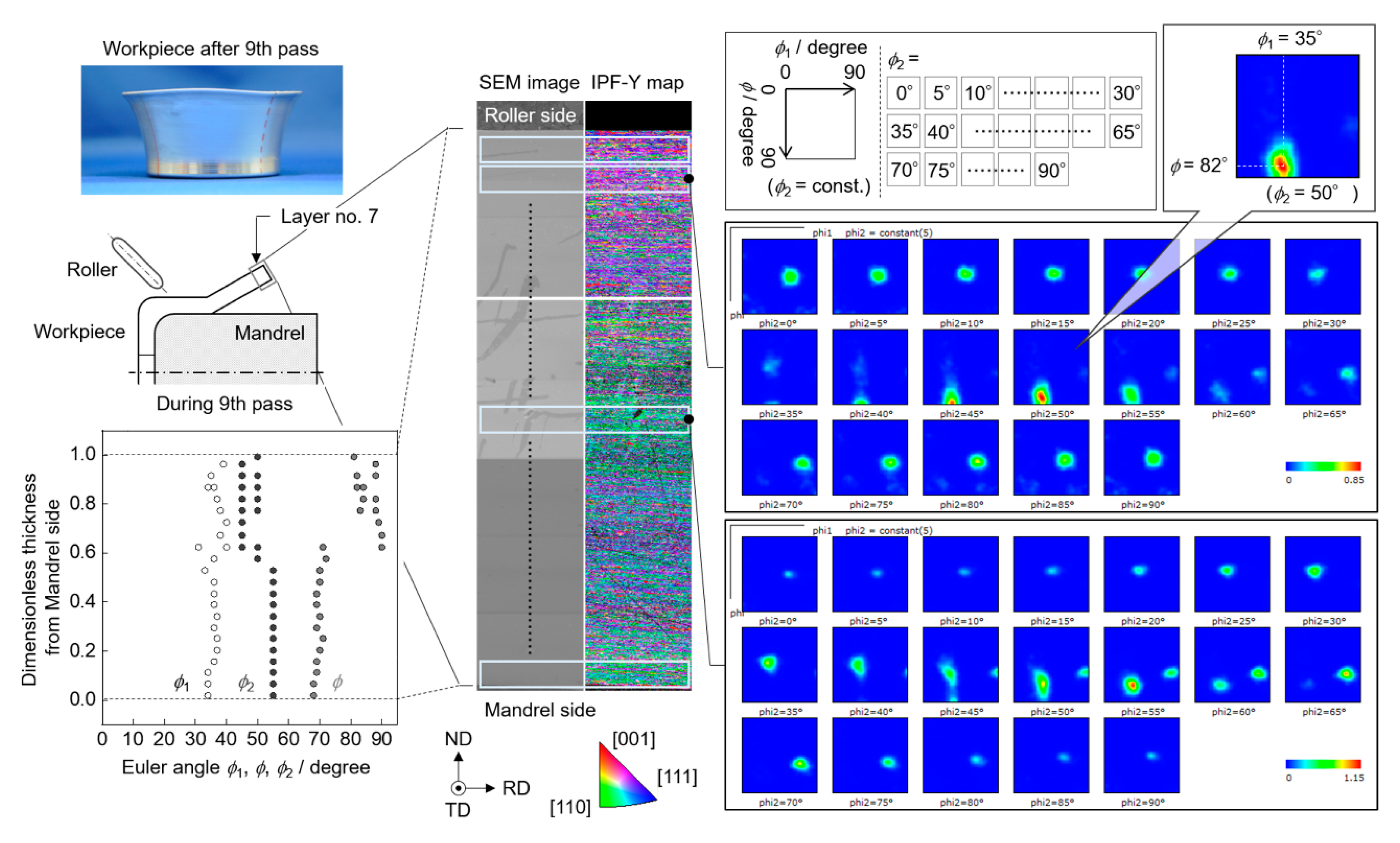 Metals 10 00793 g004