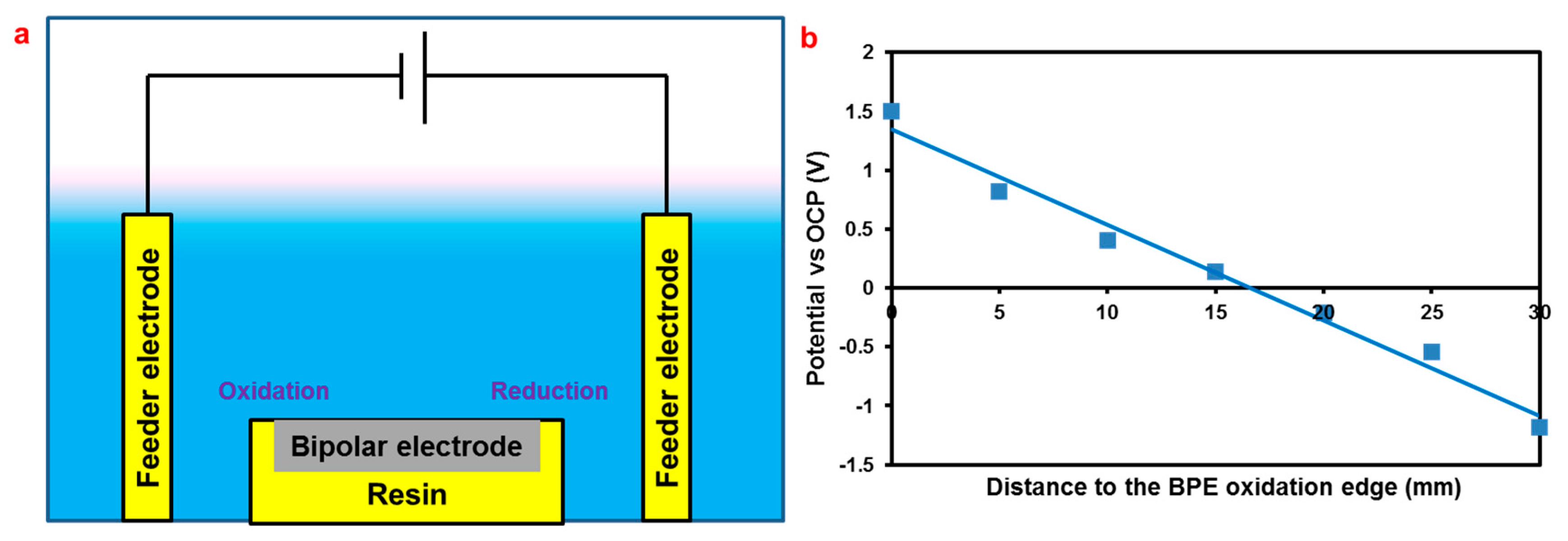 Metals 10 00794 g001 Metals 10 00794 g001