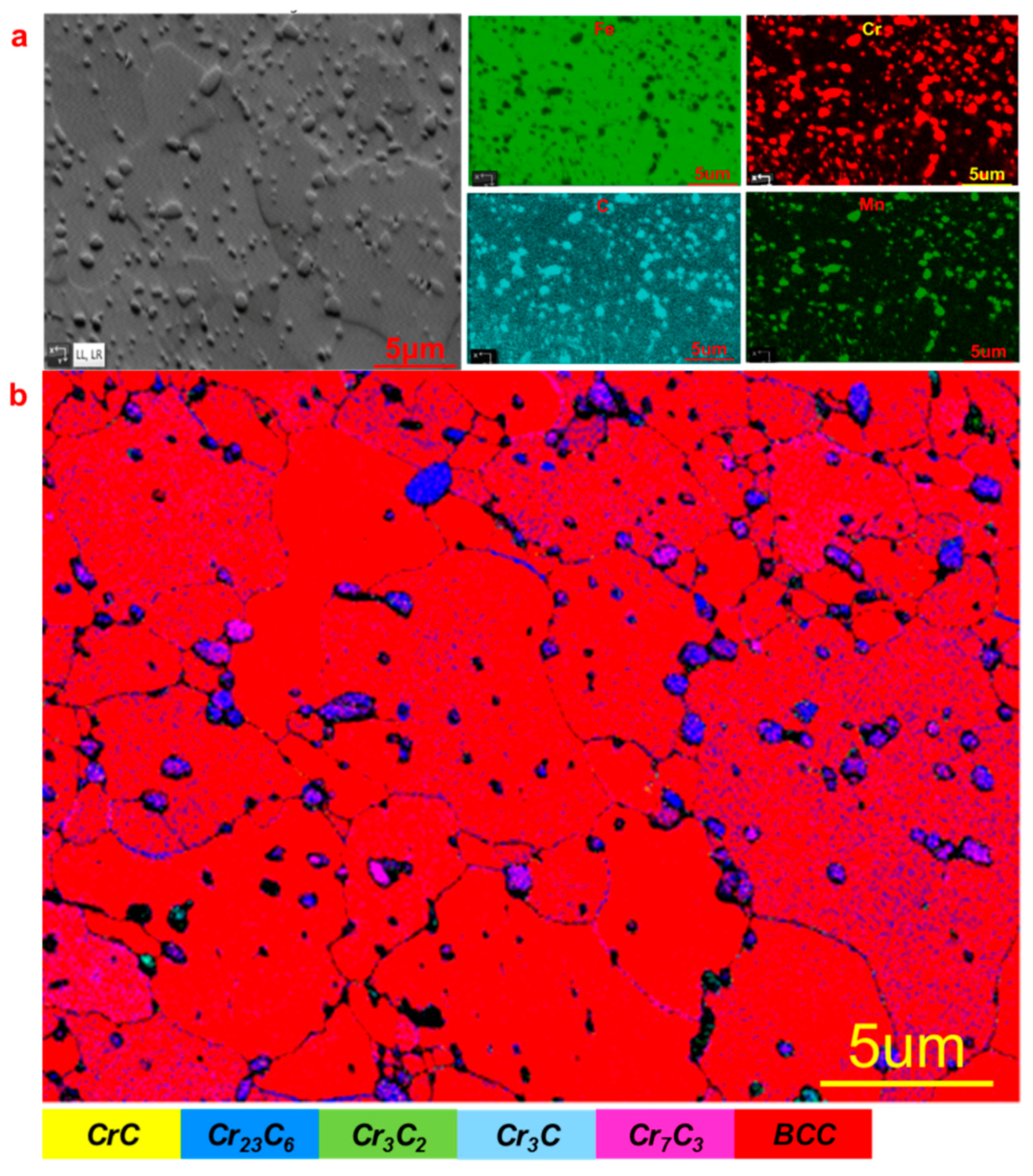 Metals 10 00794 g003 Metals 10 00794 g003