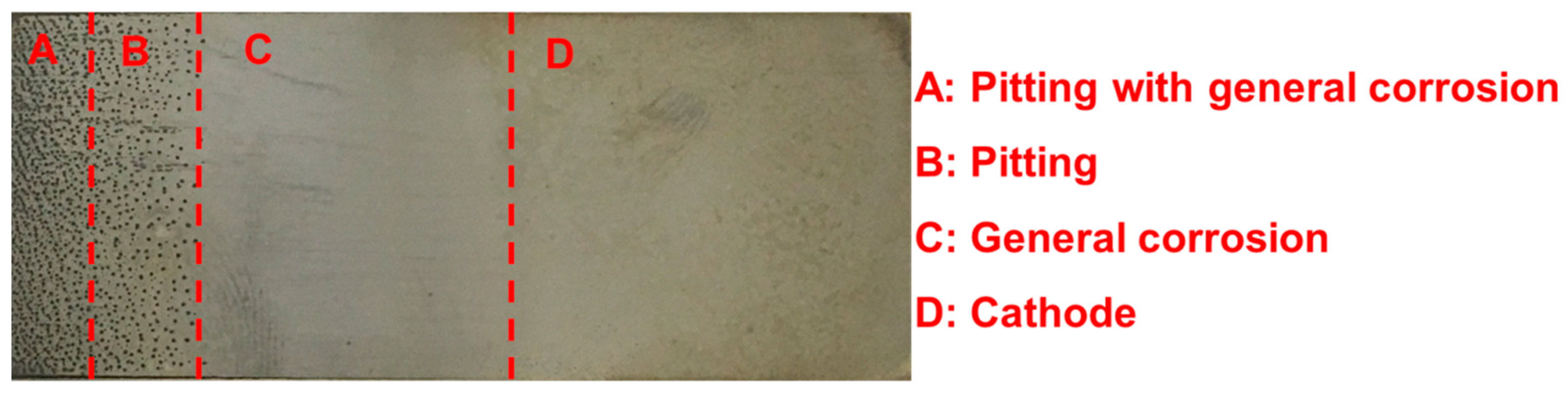 Metals 10 00794 g009 Metals 10 00794 g009