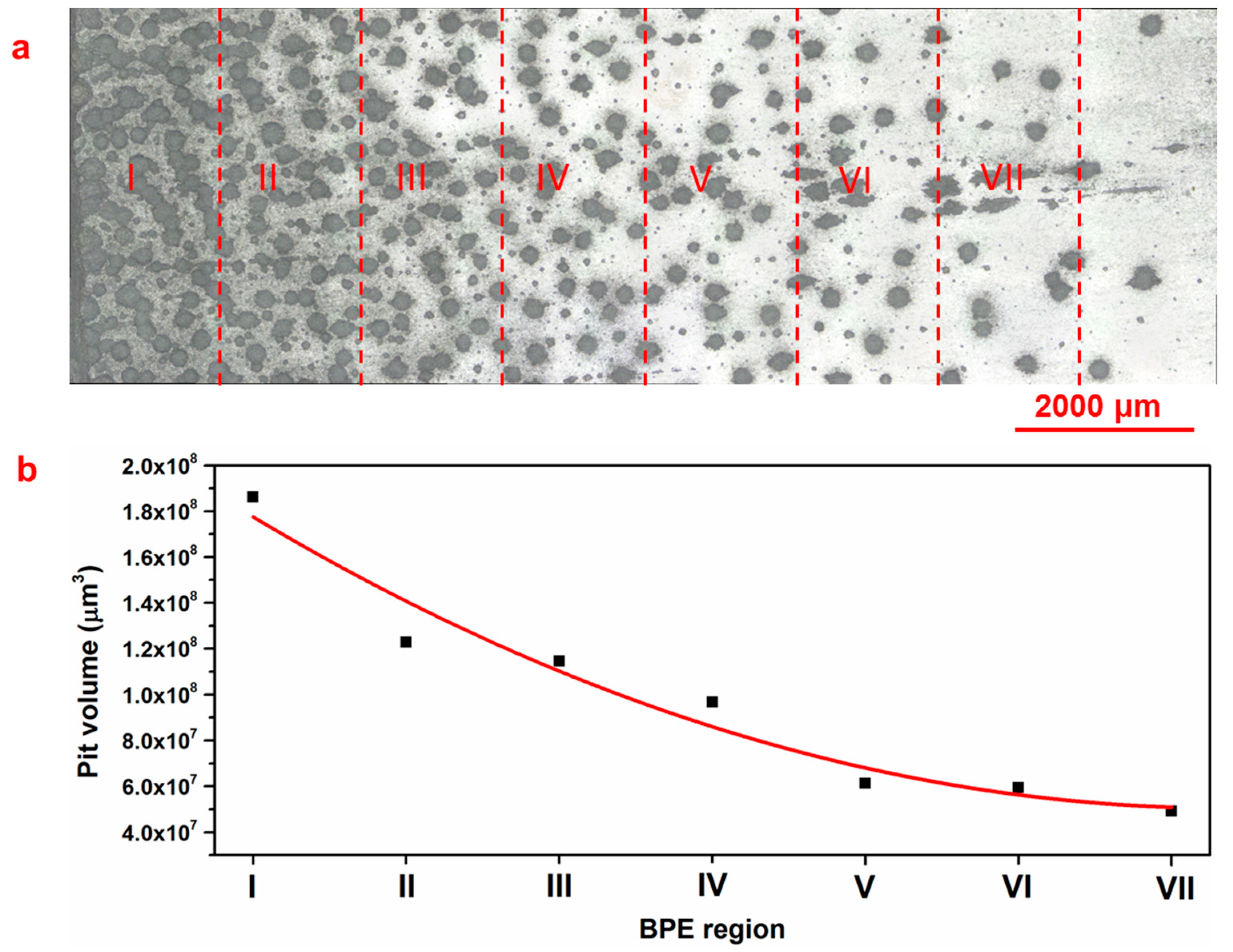 Metals 10 00794 g011 Metals 10 00794 g011