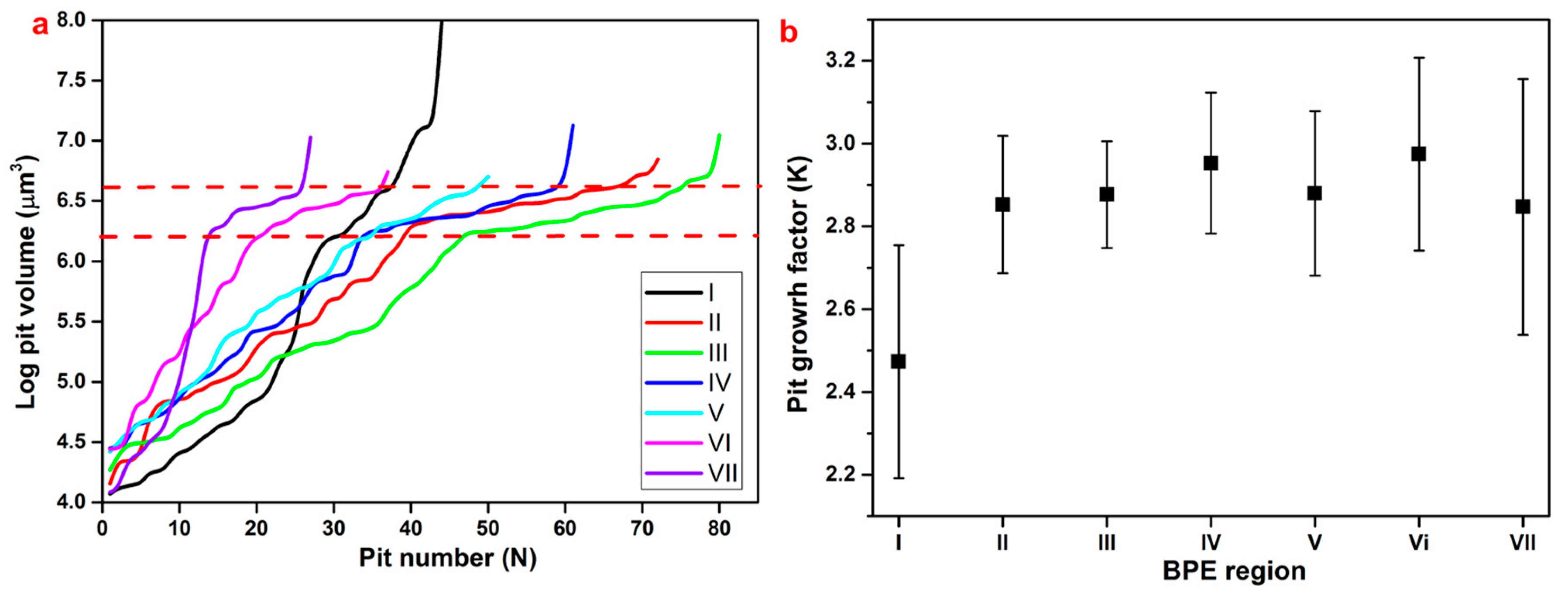 Metals 10 00794 g012 Metals 10 00794 g012