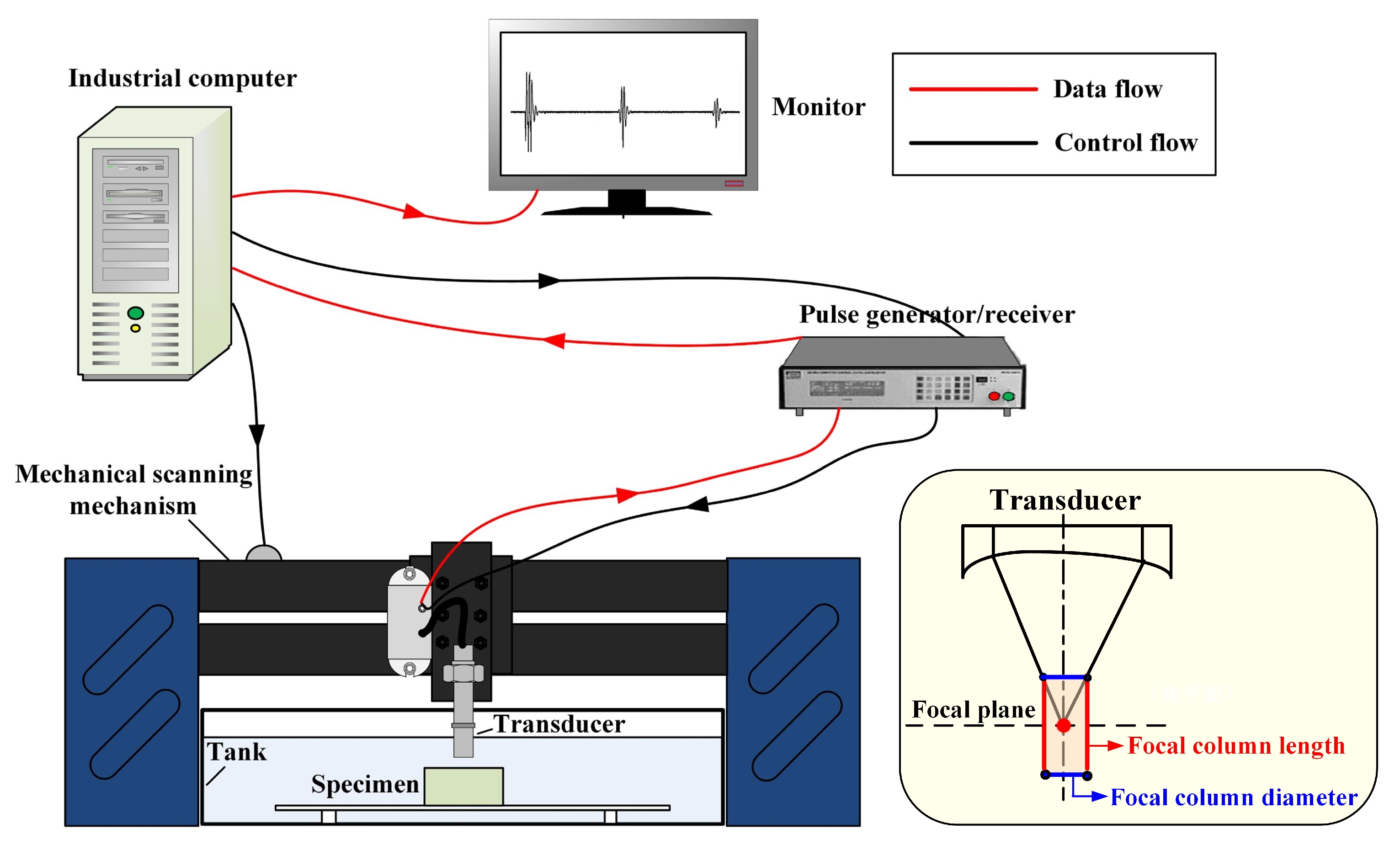 Metals 10 00796 g002 Metals 10 00796 g002