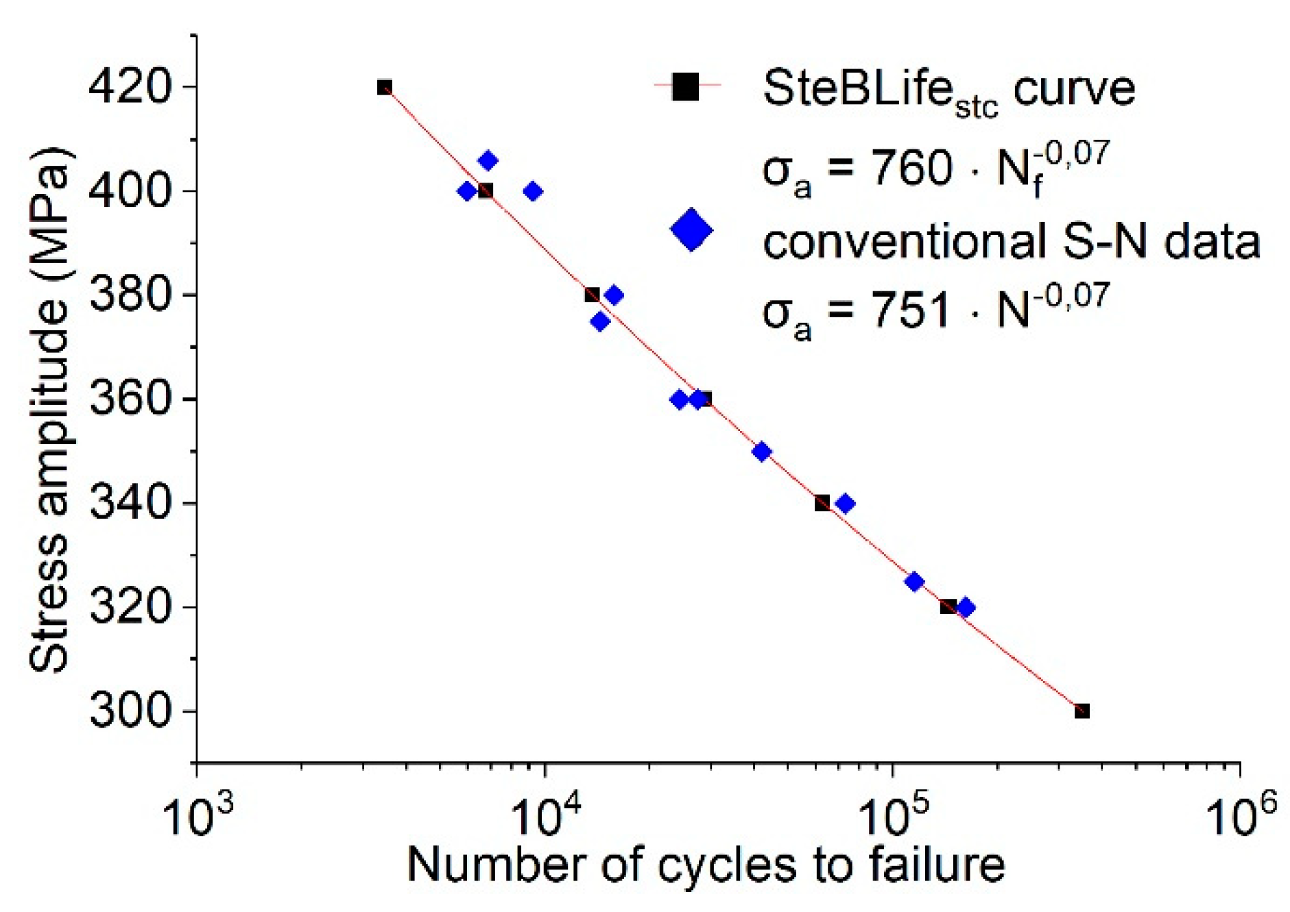 Metals 10 00798 g009