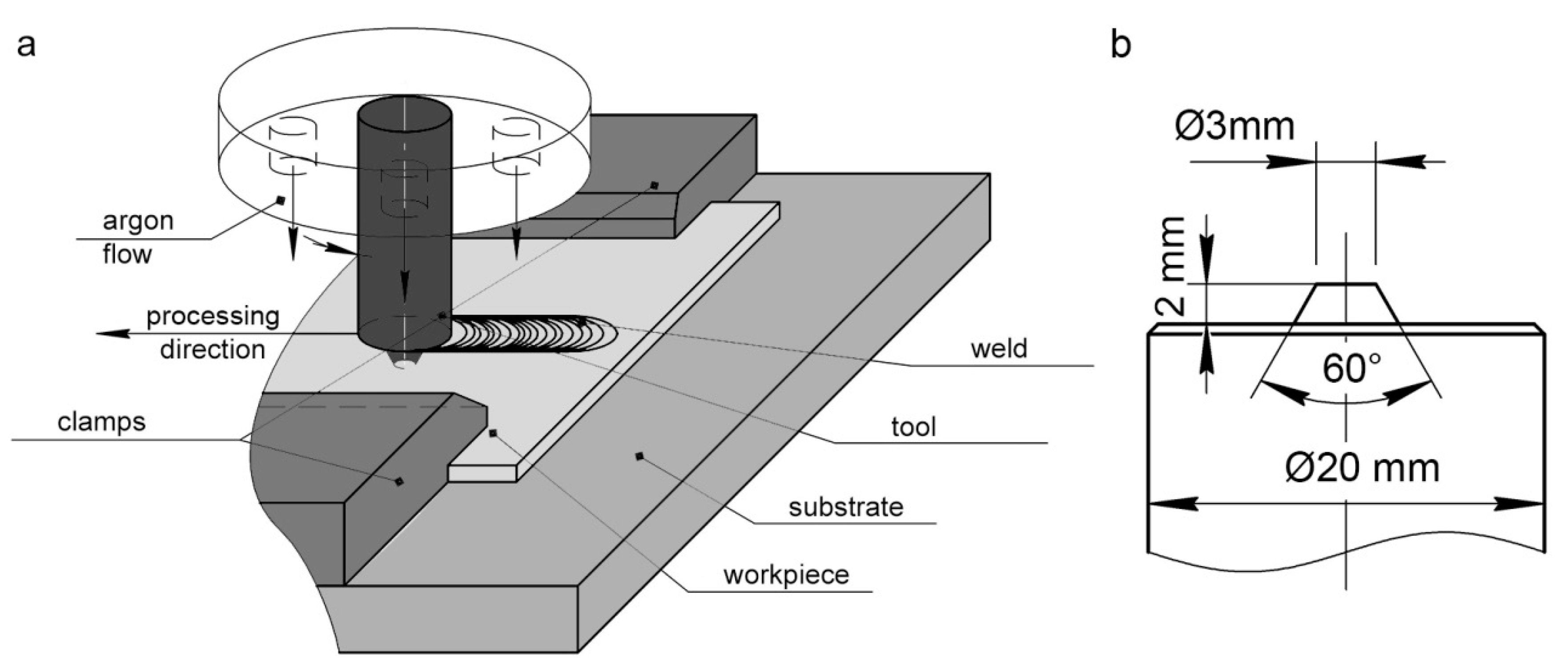 Metals 10 00799 g001 Metals 10 00799 g001