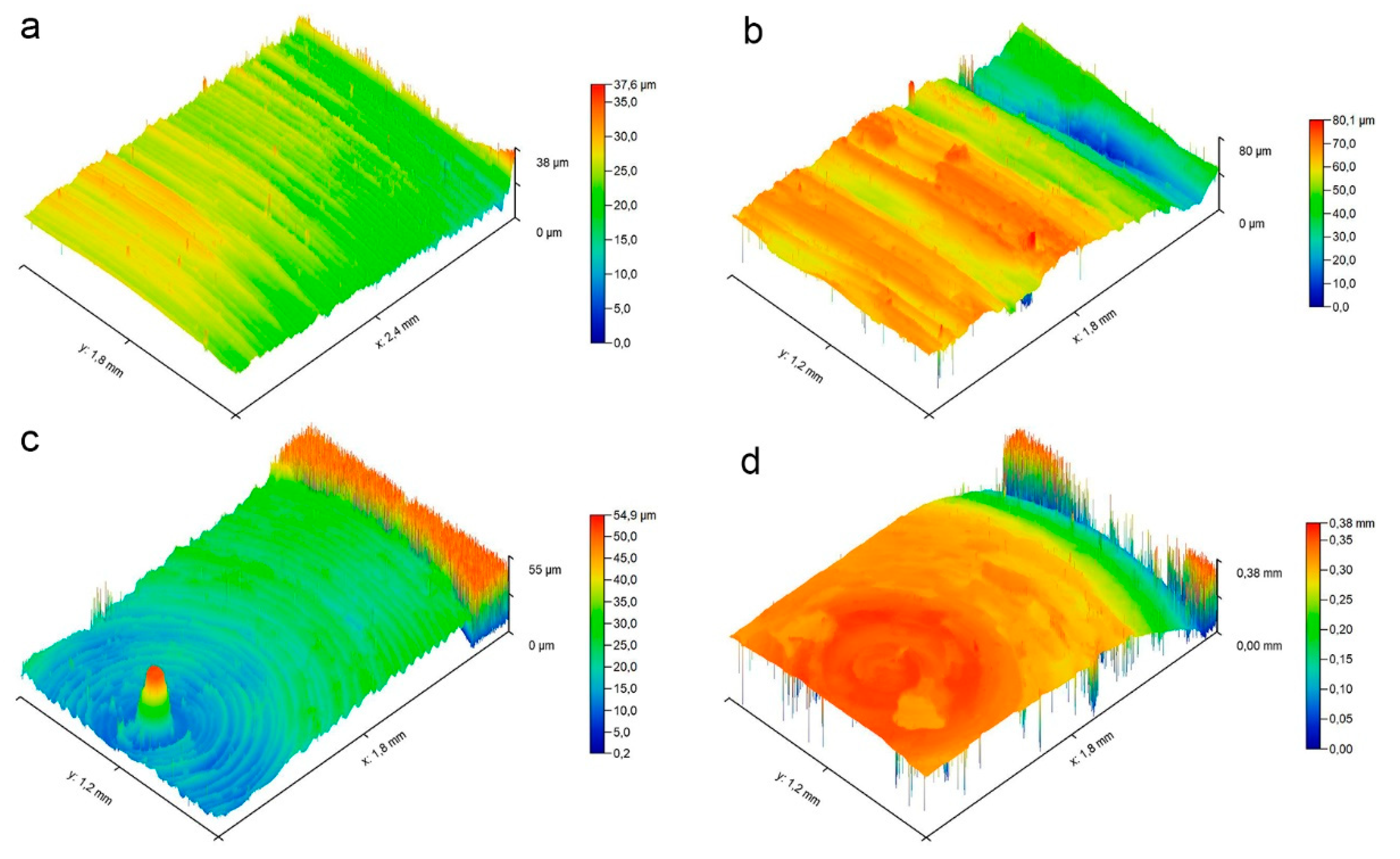 Metals 10 00799 g004 Metals 10 00799 g004