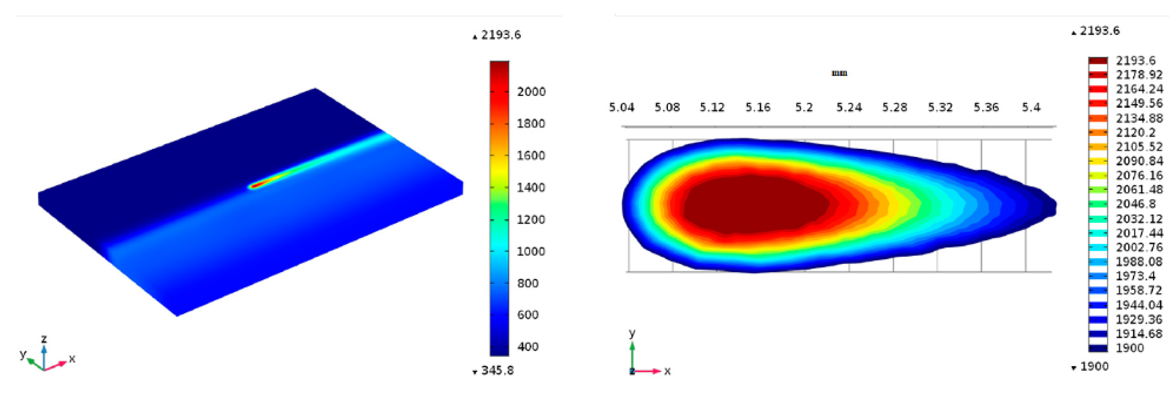 Metals 10 00800 g002