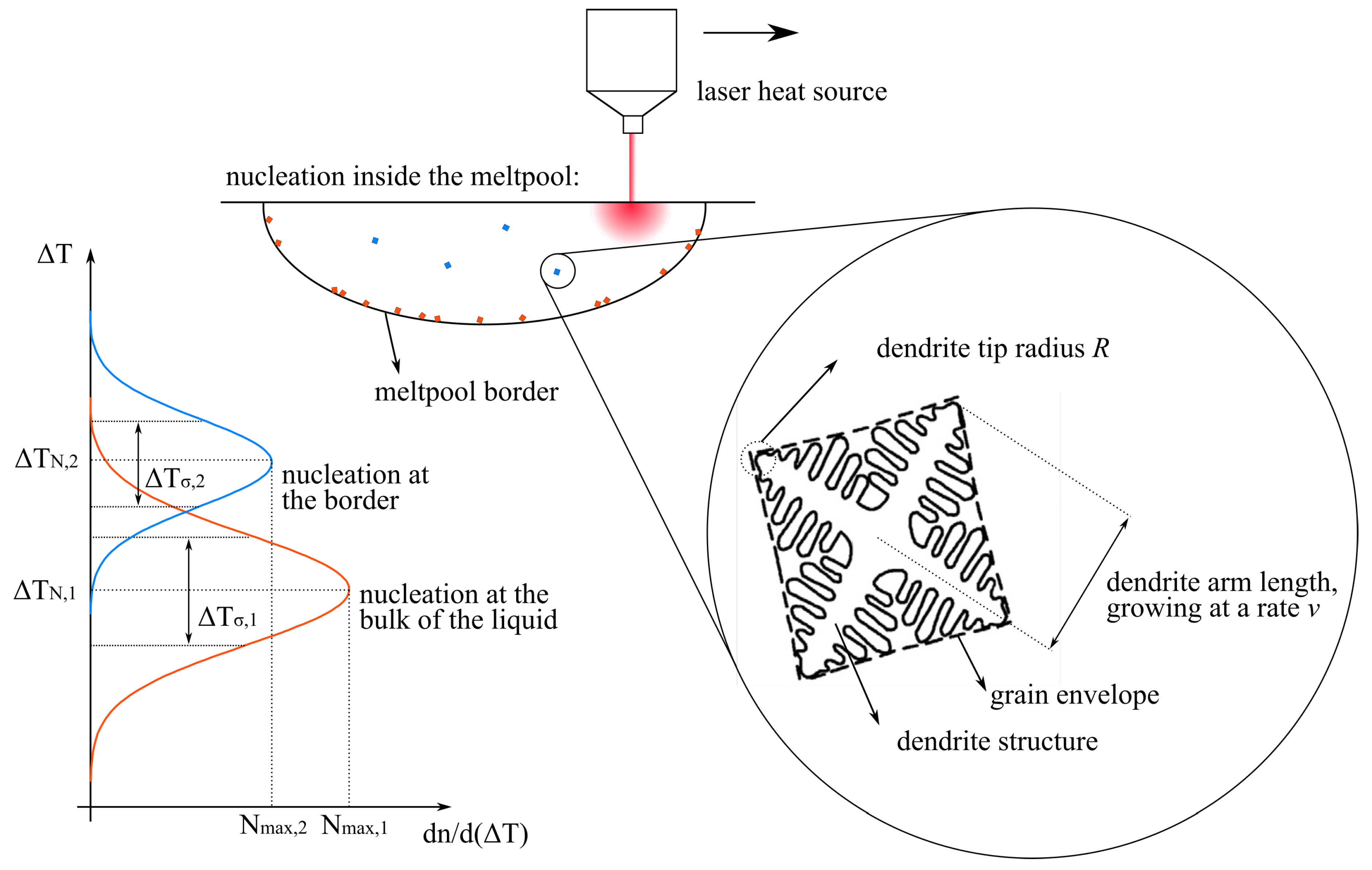 Metals 10 00800 g005