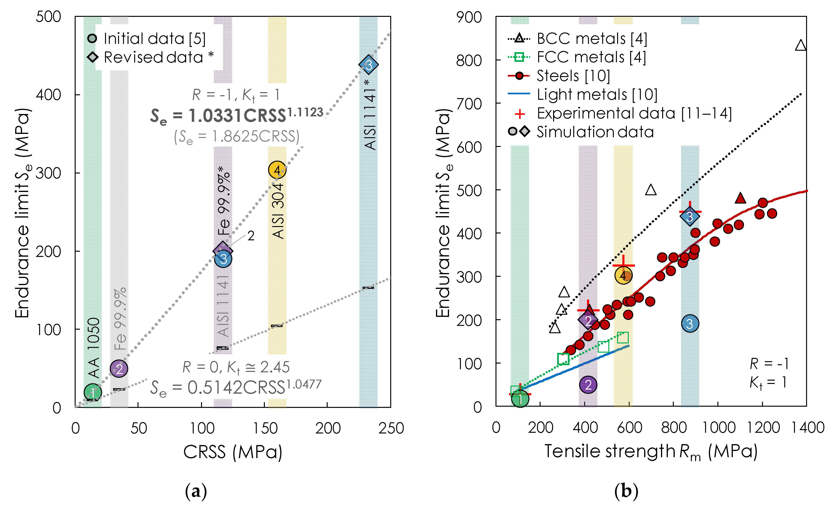 Metals 10 00803 g001