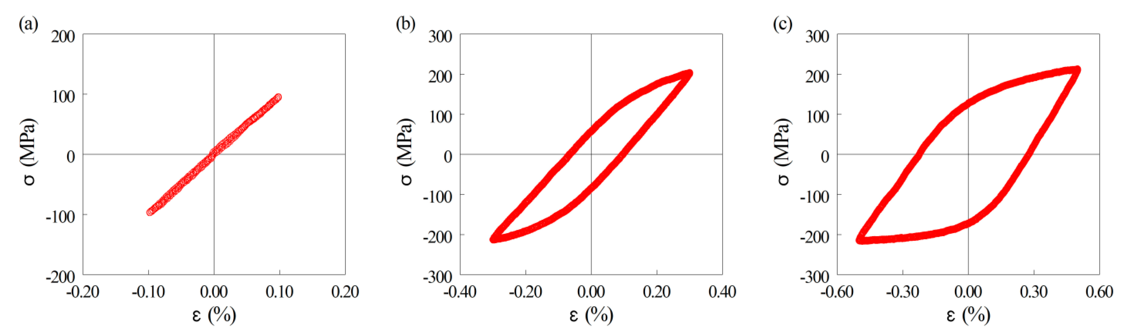 Metals 10 00804 g006