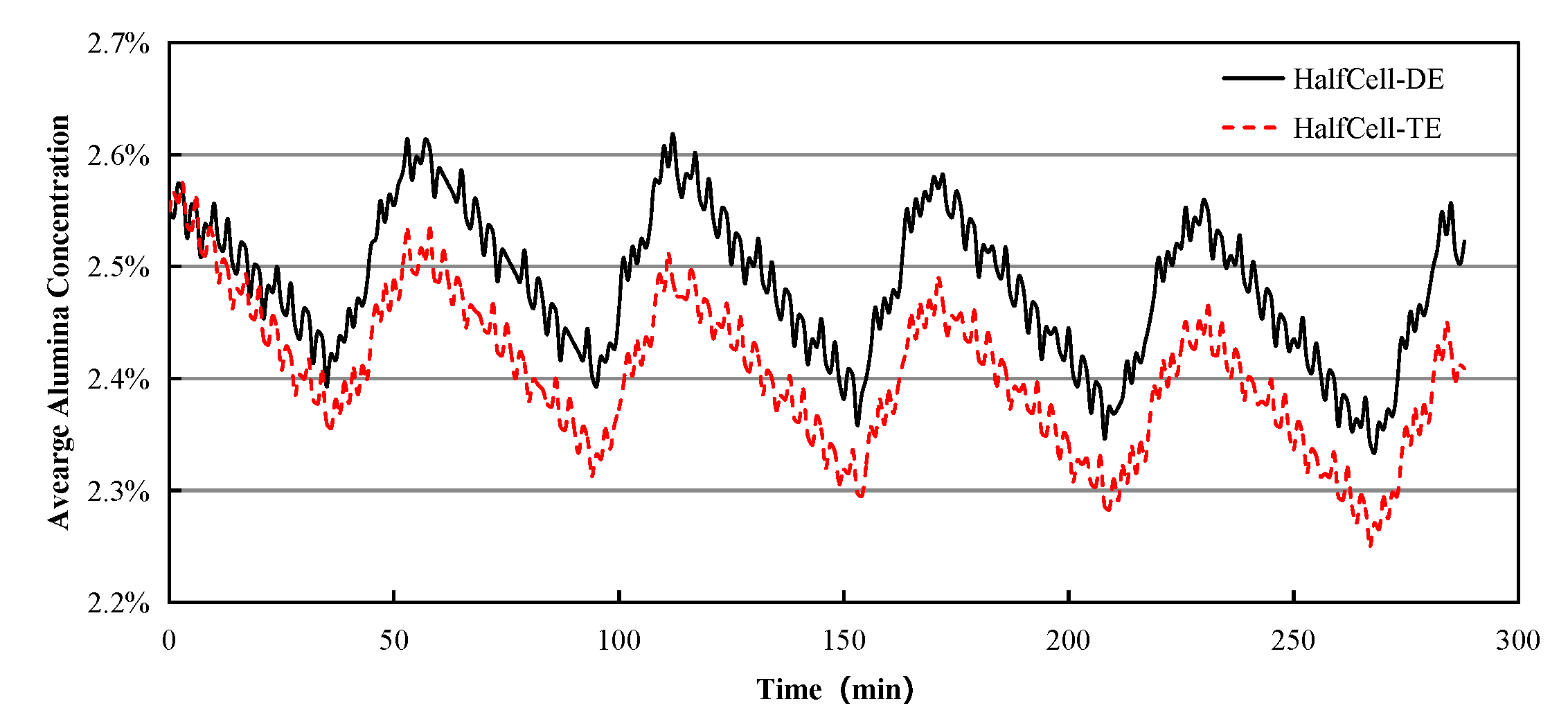 Metals 10 00805 g006 Metals 10 00805 g006