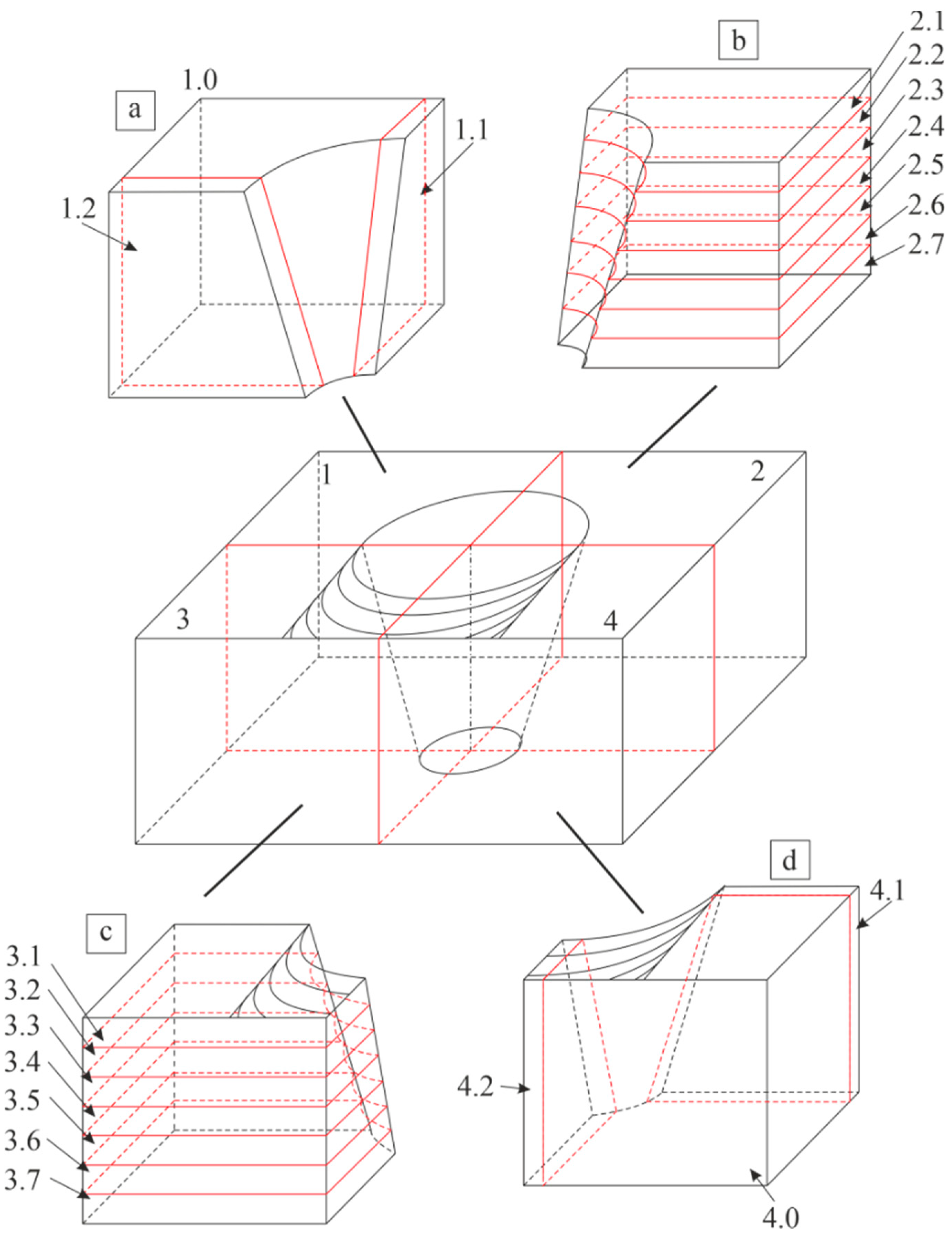 Metals 10 00806 g002 550