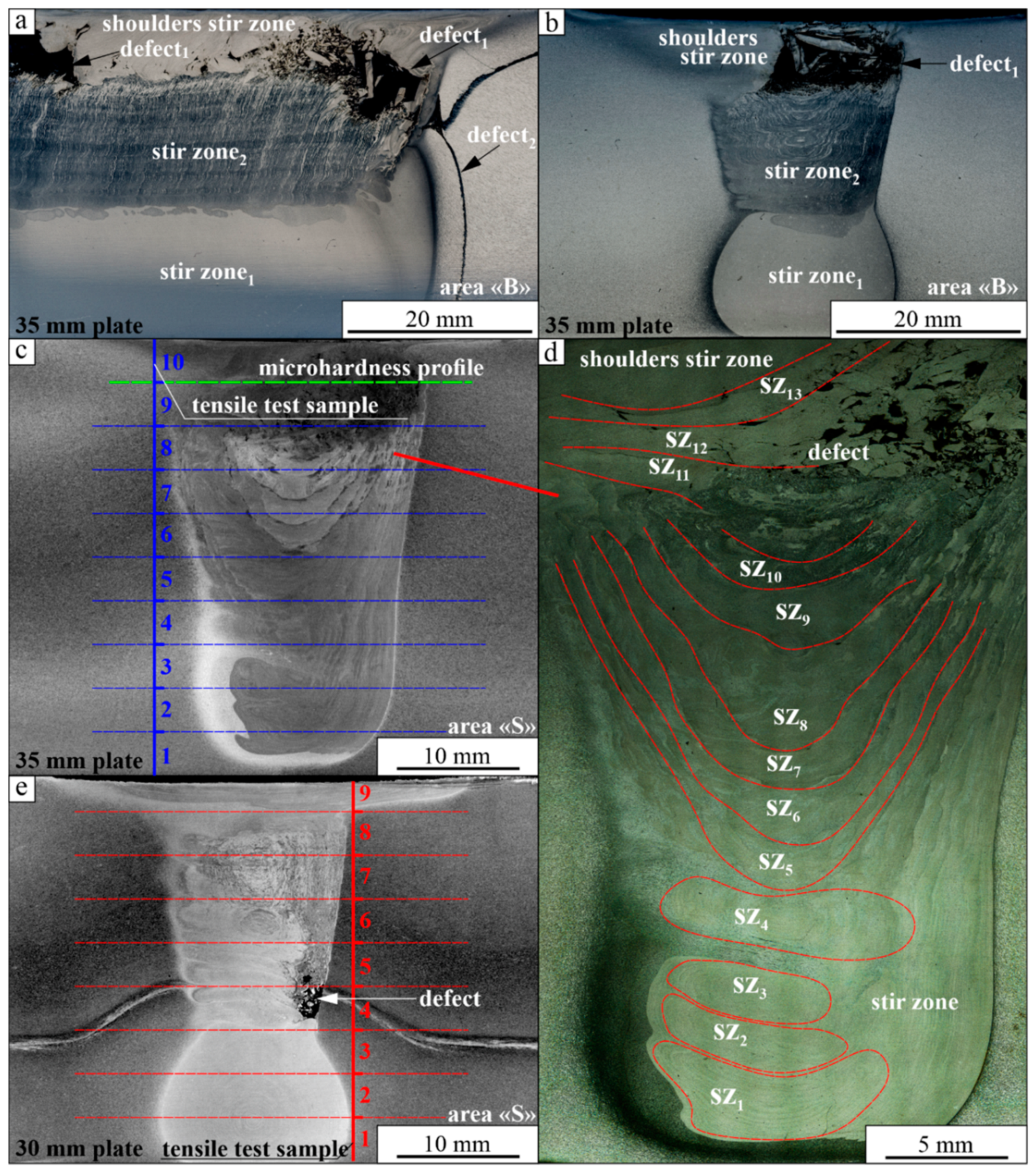 Metals 10 00806 g003 550