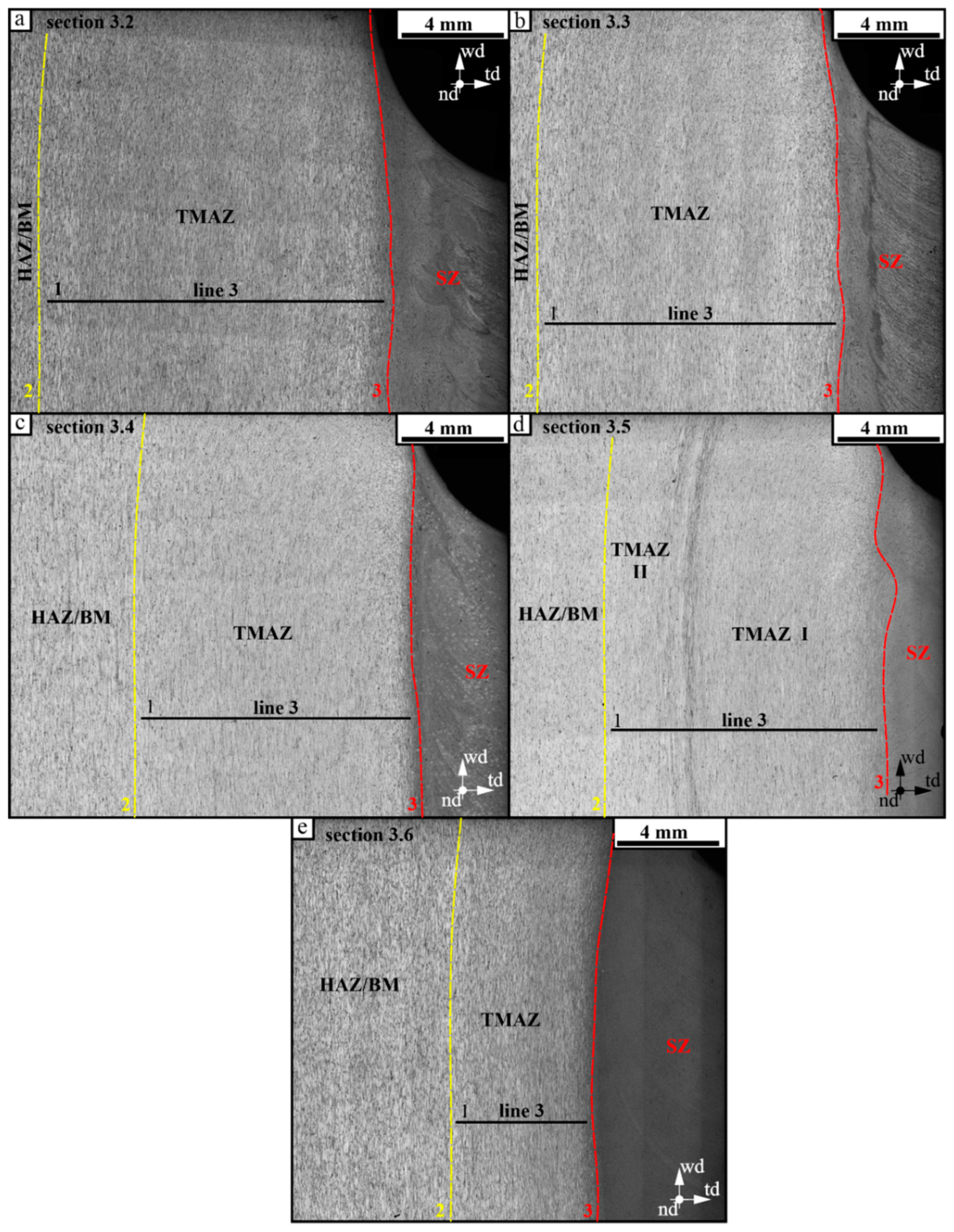 Metals 10 00806 g006 550