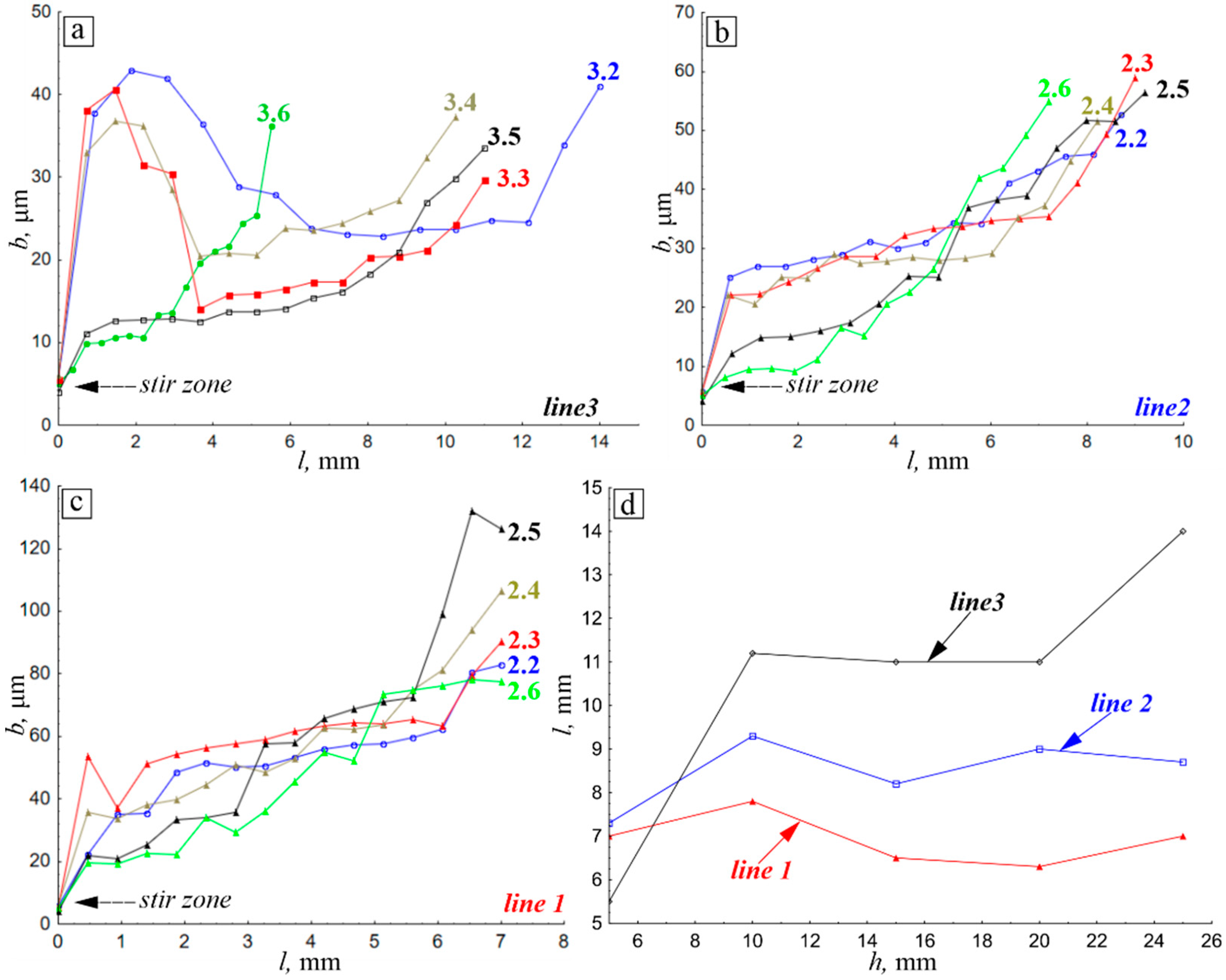 Metals 10 00806 g008 550