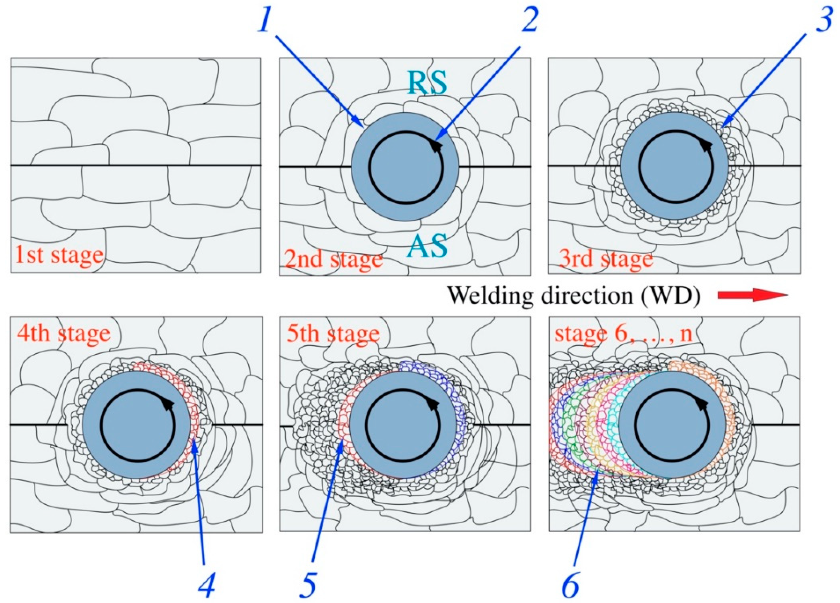Metals 10 00806 g016 550