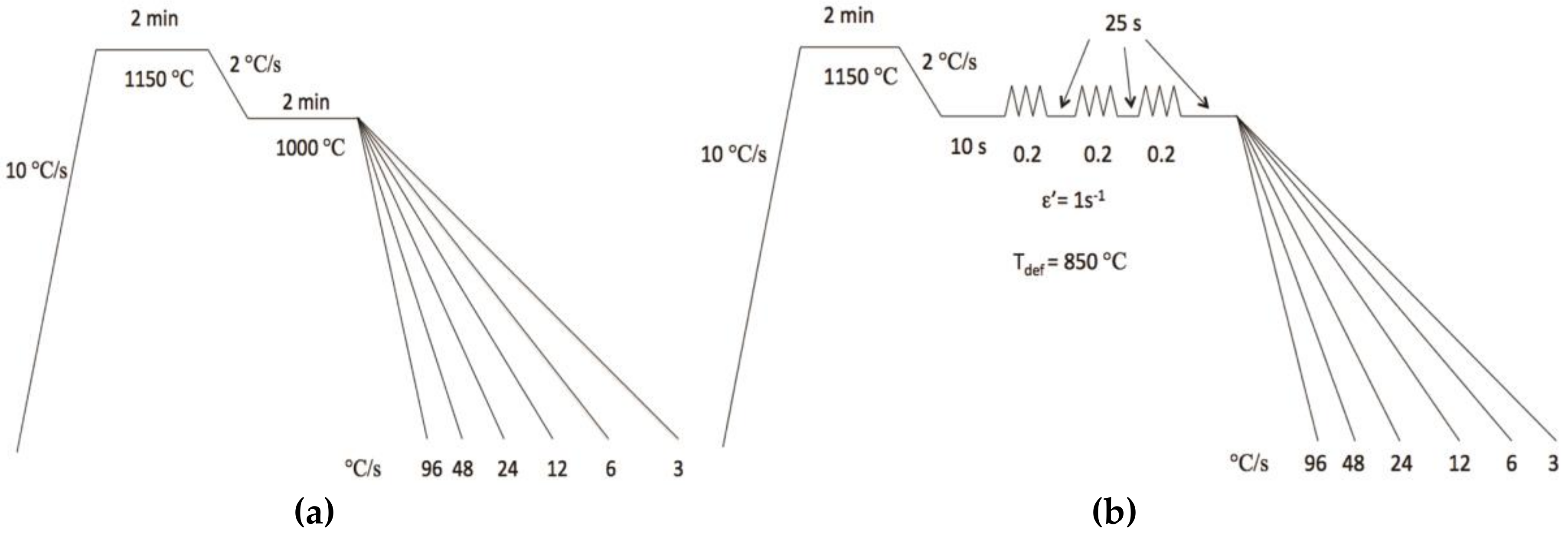 Metals 10 00807 g001 Metals 10 00807 g001