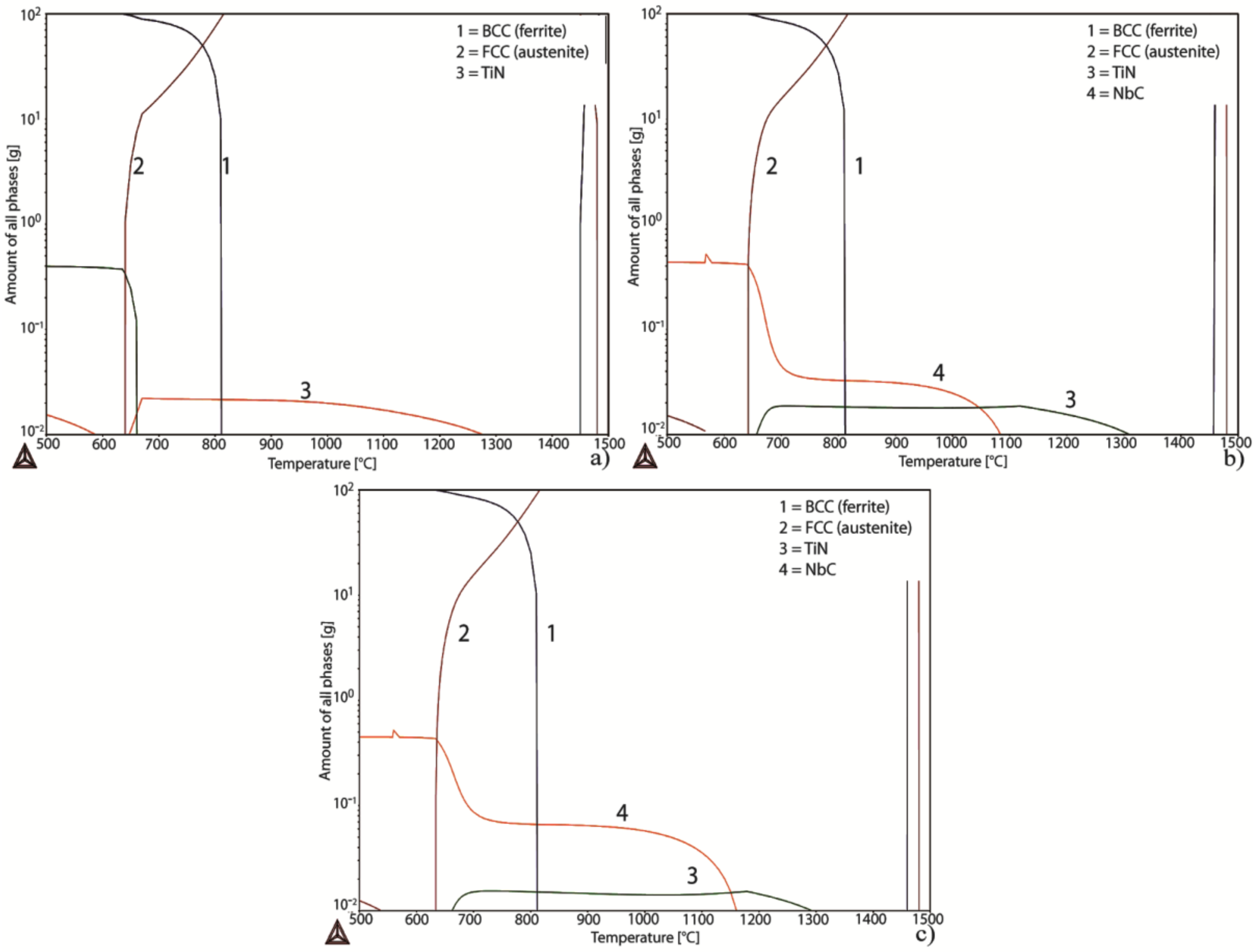 Metals 10 00807 g007 Metals 10 00807 g007