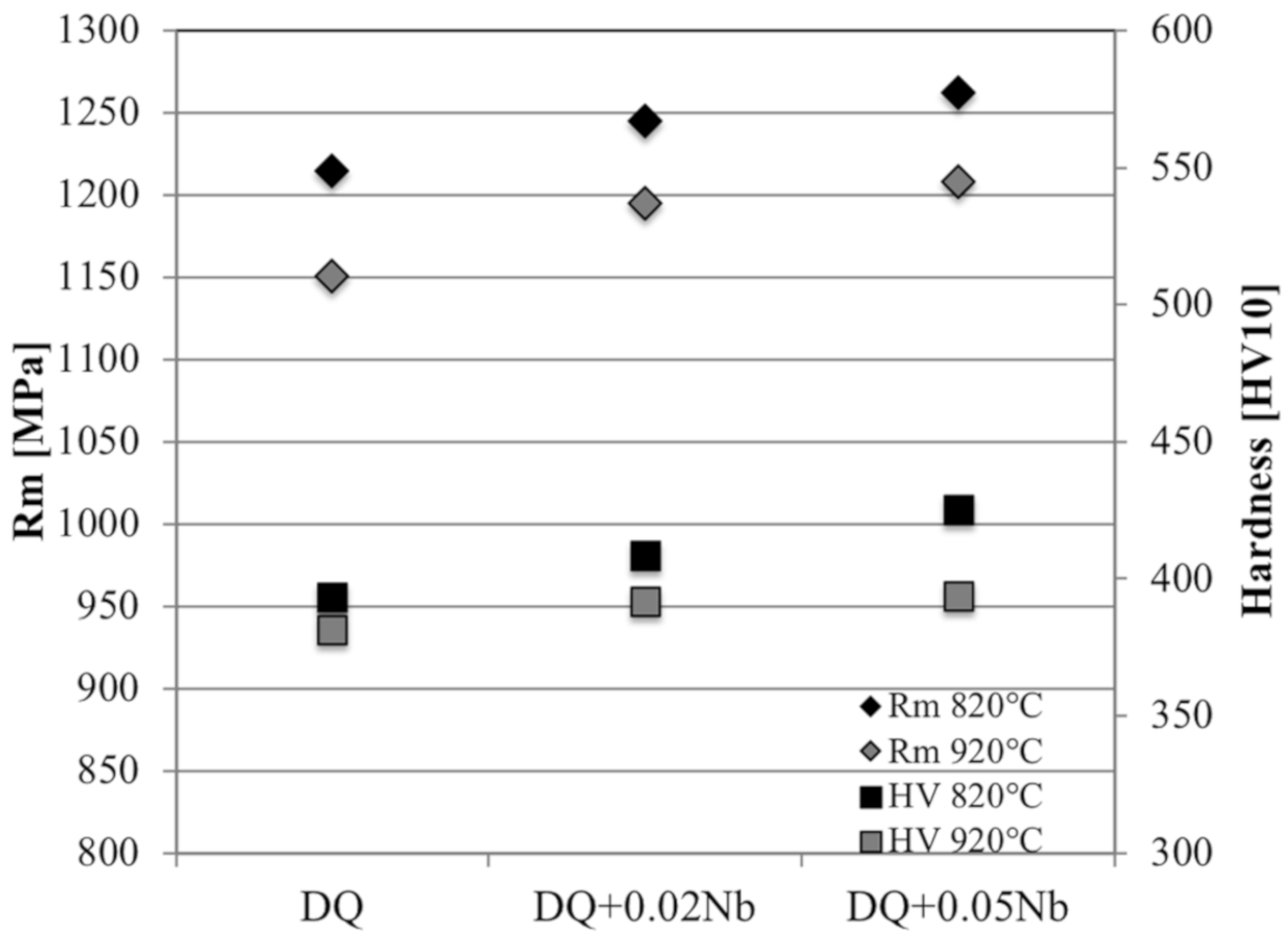 Metals 10 00807 g014 Metals 10 00807 g014