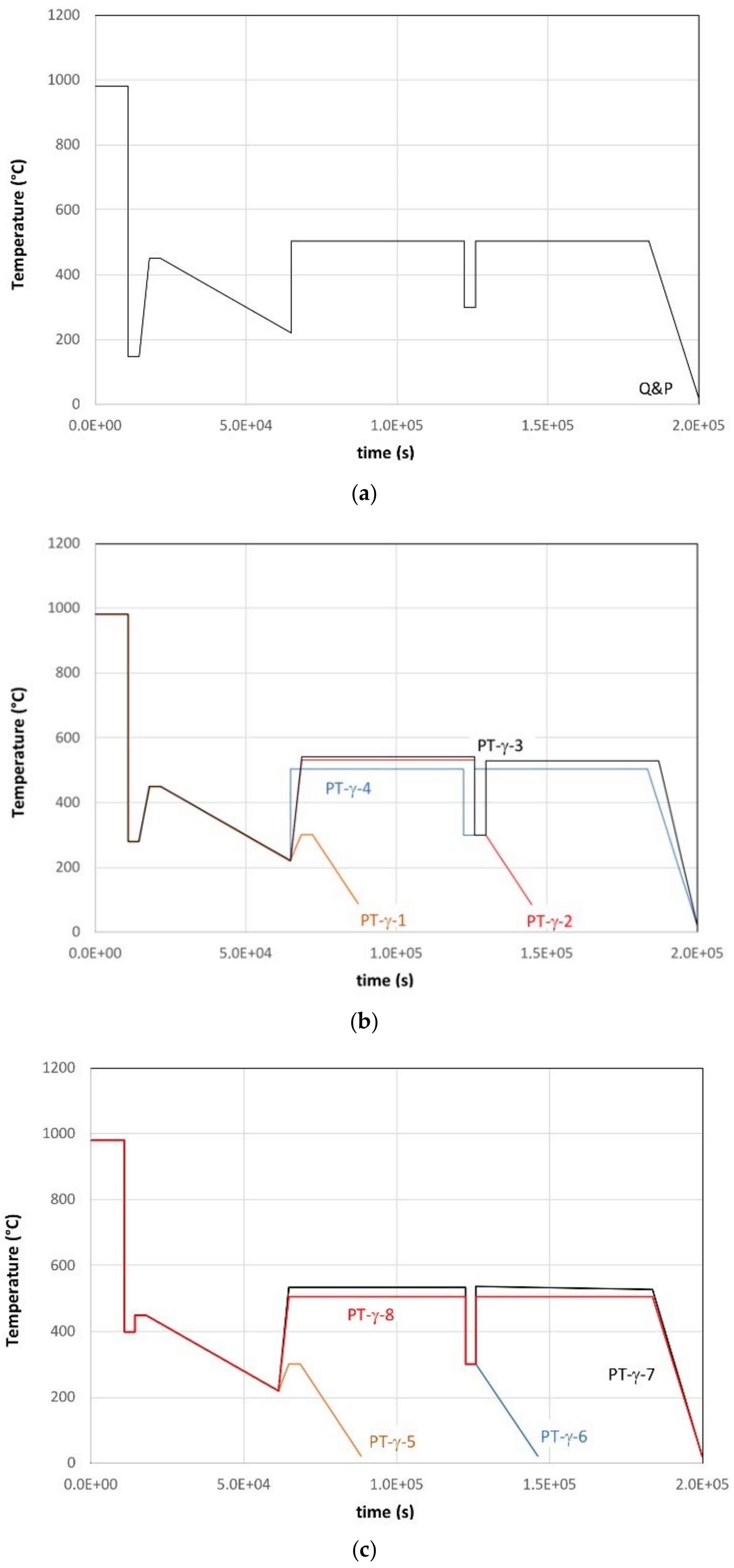 Metals 10 00808 g001