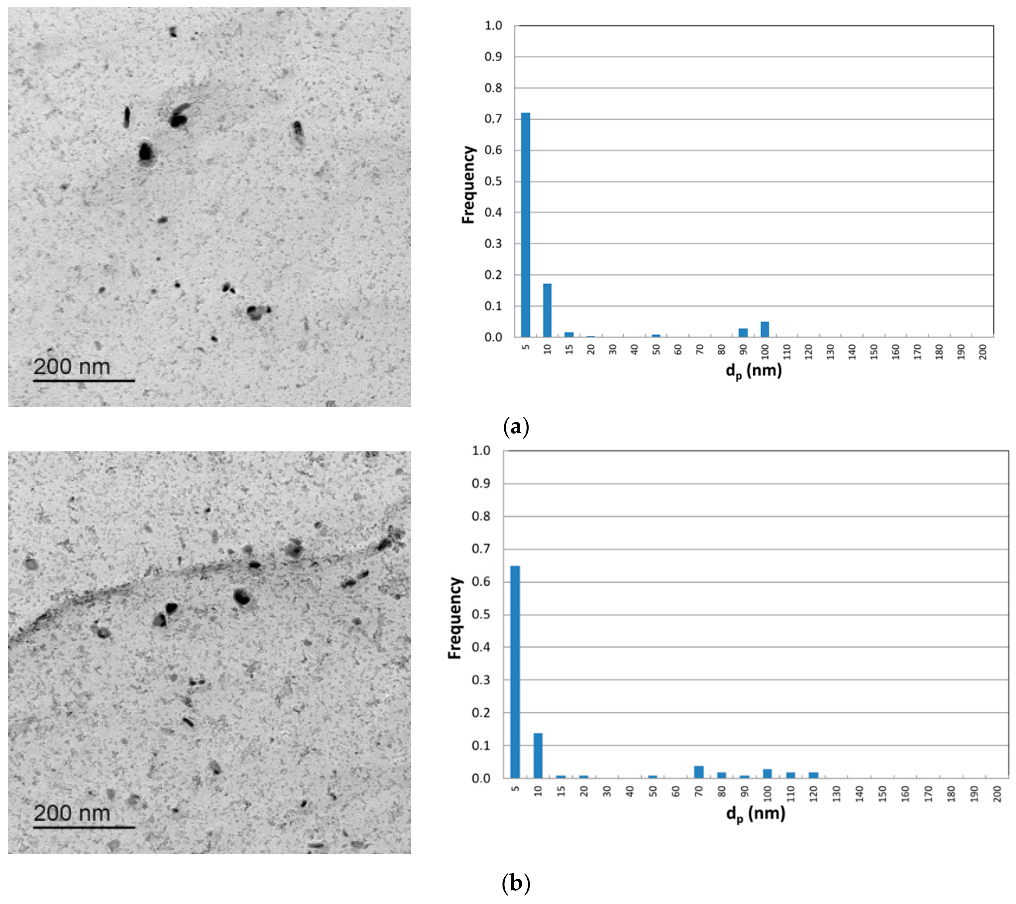 Metals 10 00808 g008