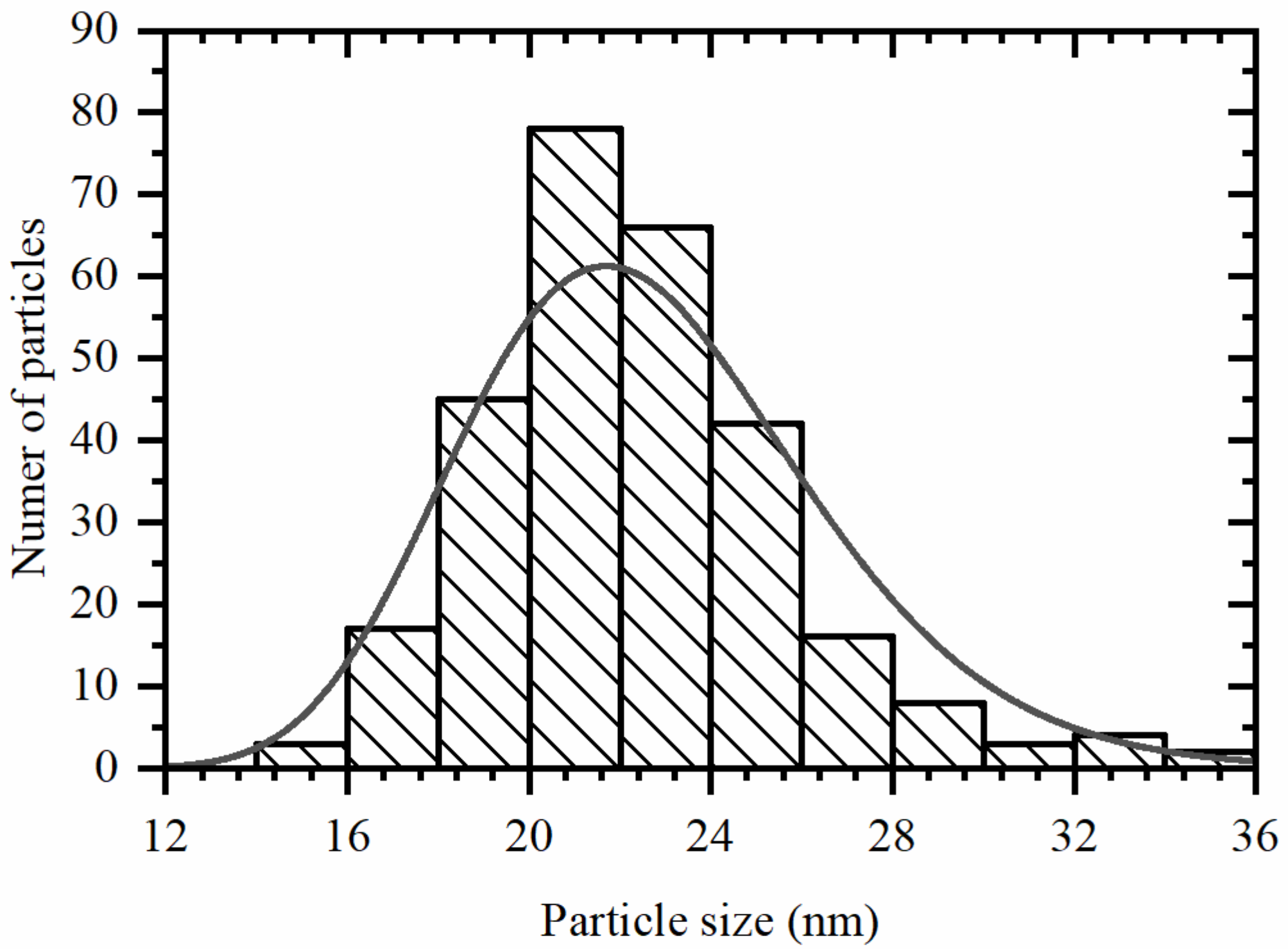Metals 10 00810 g002 Metals 10 00810 g002