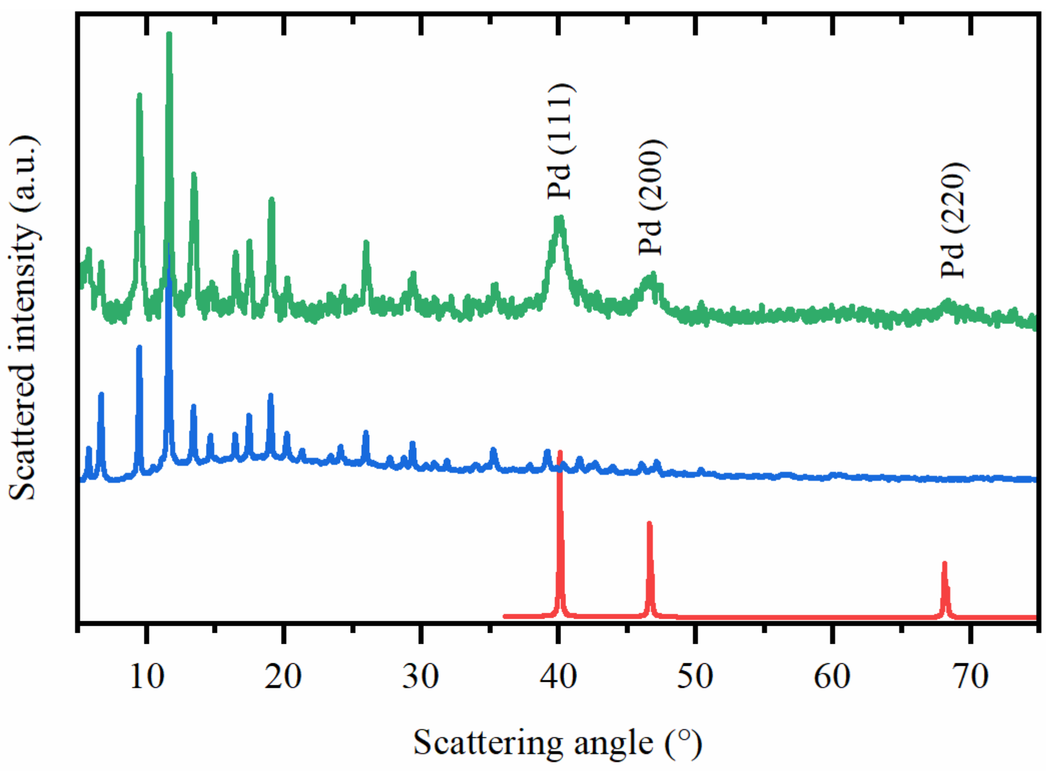 Metals 10 00810 g003 Metals 10 00810 g003