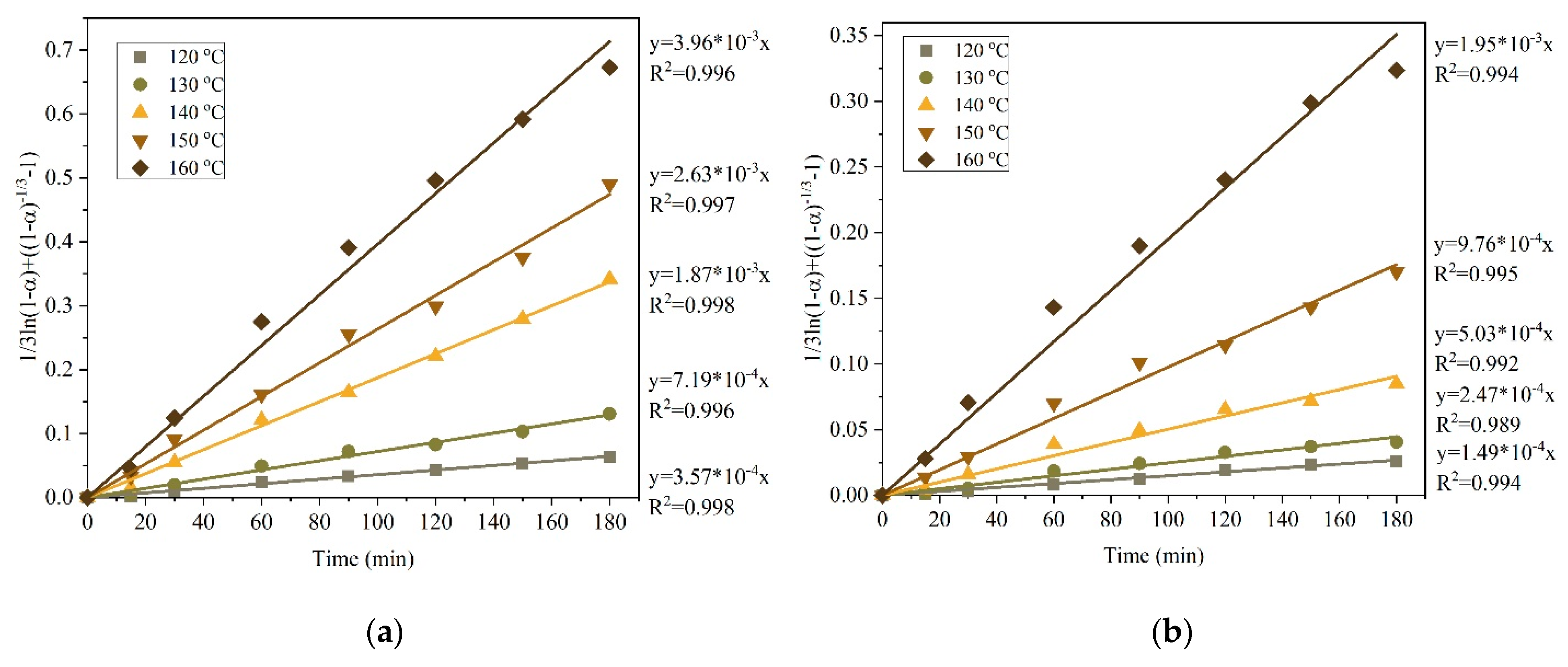 dilute ammonia solution hazards dilute ammonia solution hazards