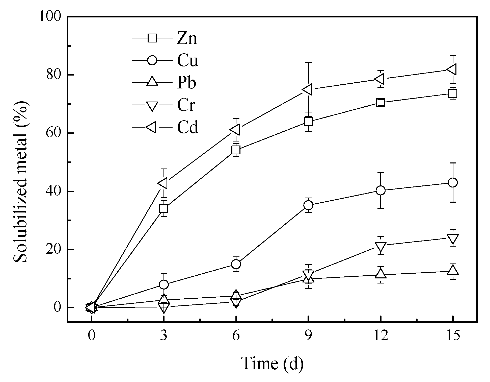 Metals 10 00815 g004