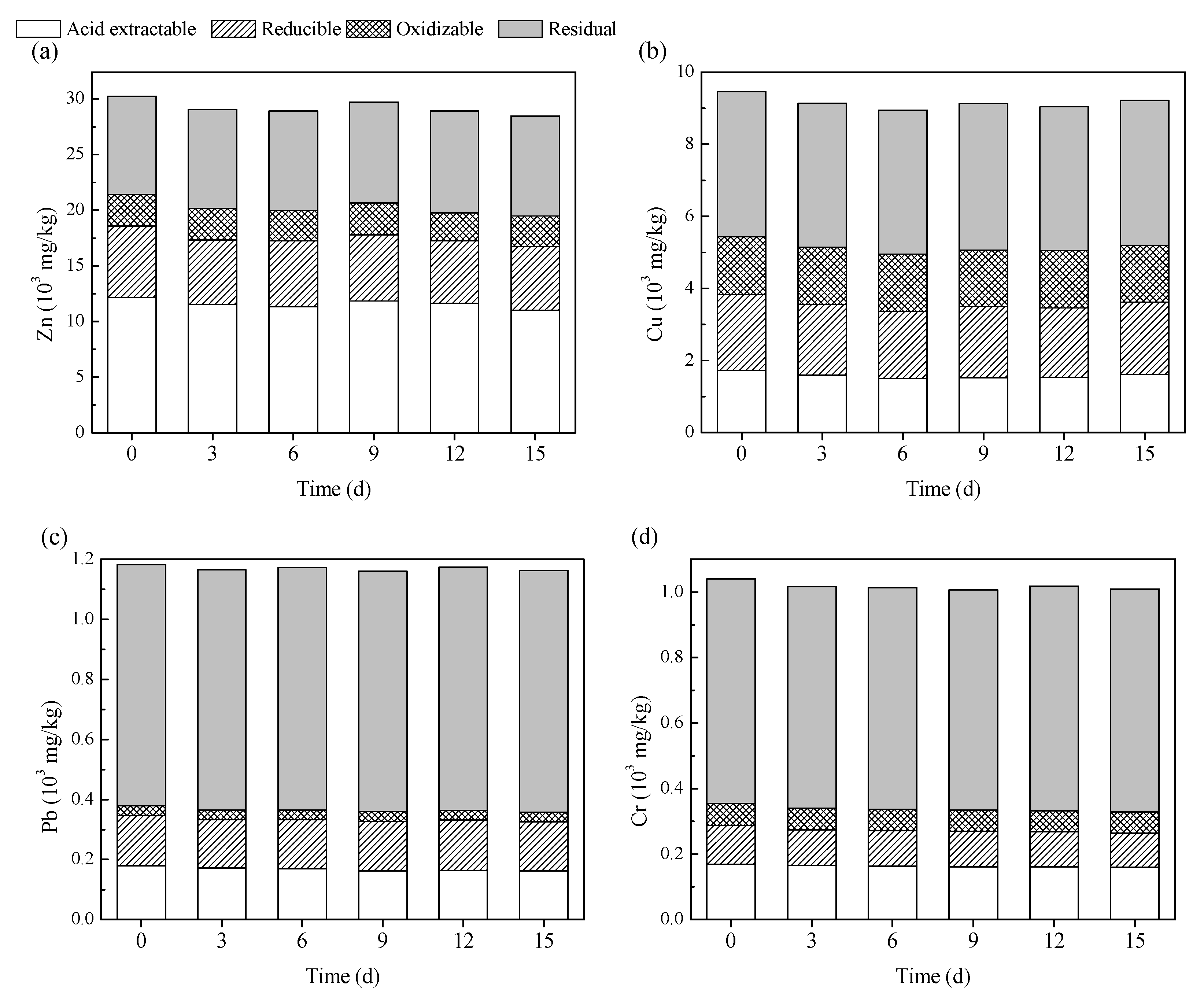 Metals 10 00815 g0a2a