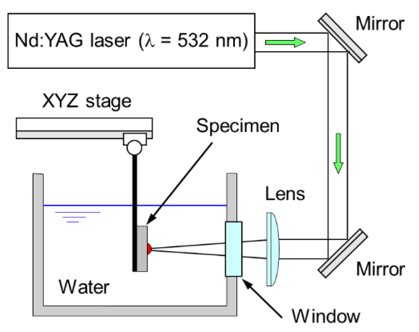 Metals 10 00816 g001 Metals 10 00816 g001