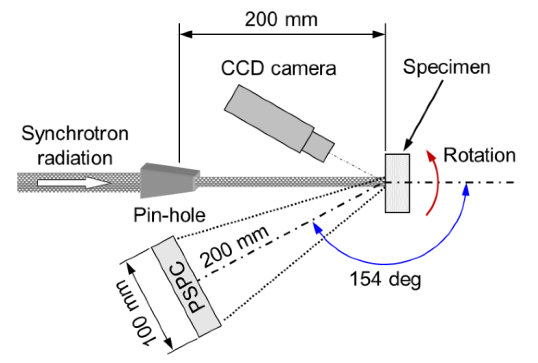 Metals 10 00816 g002 Metals 10 00816 g002