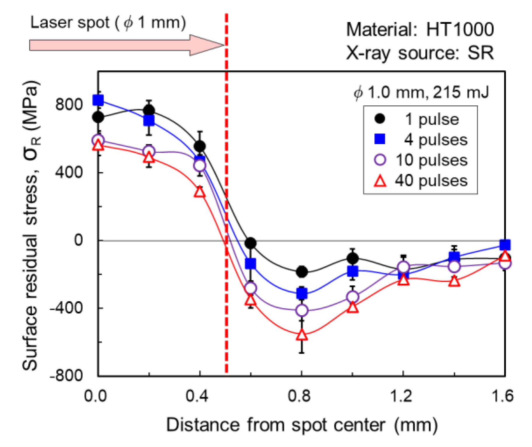 Metals 10 00816 g004 Metals 10 00816 g004