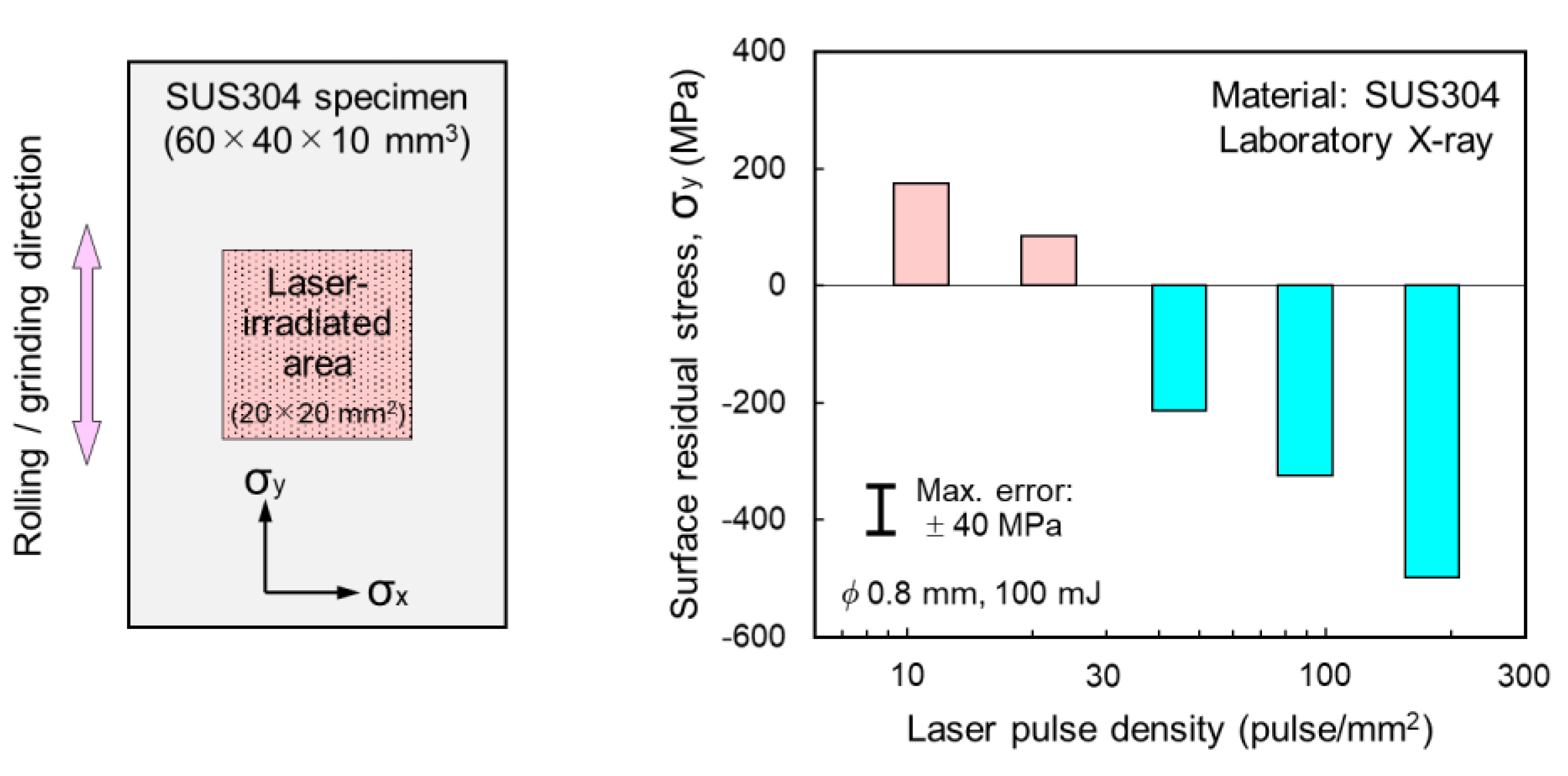 Metals 10 00816 g007 Metals 10 00816 g007