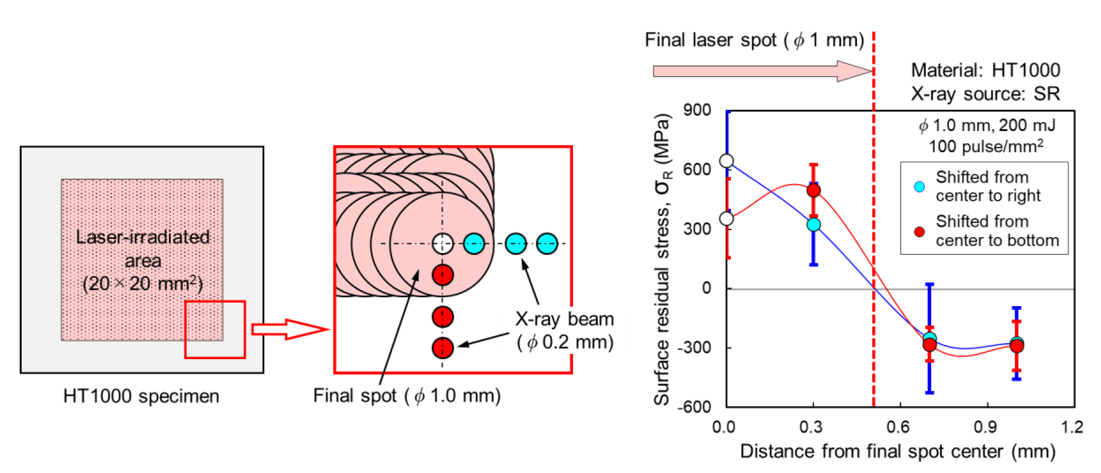 Metals 10 00816 g009 Metals 10 00816 g009