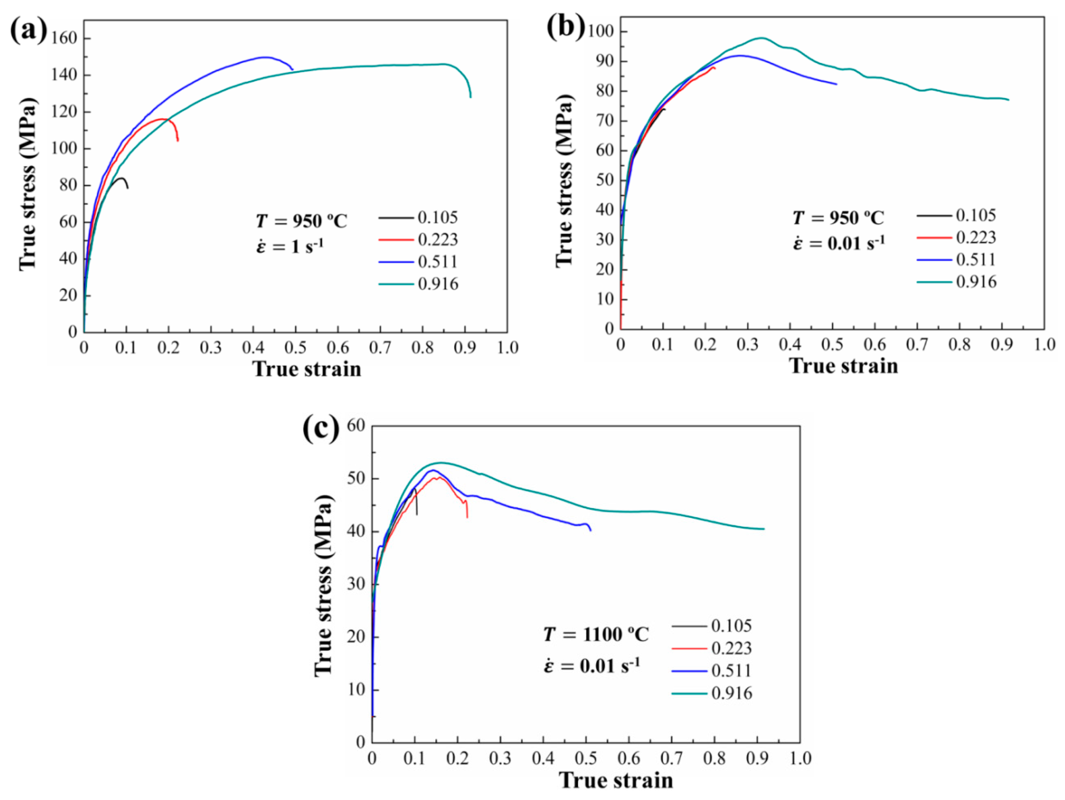 Metals 10 00817 g003 Metals 10 00817 g003