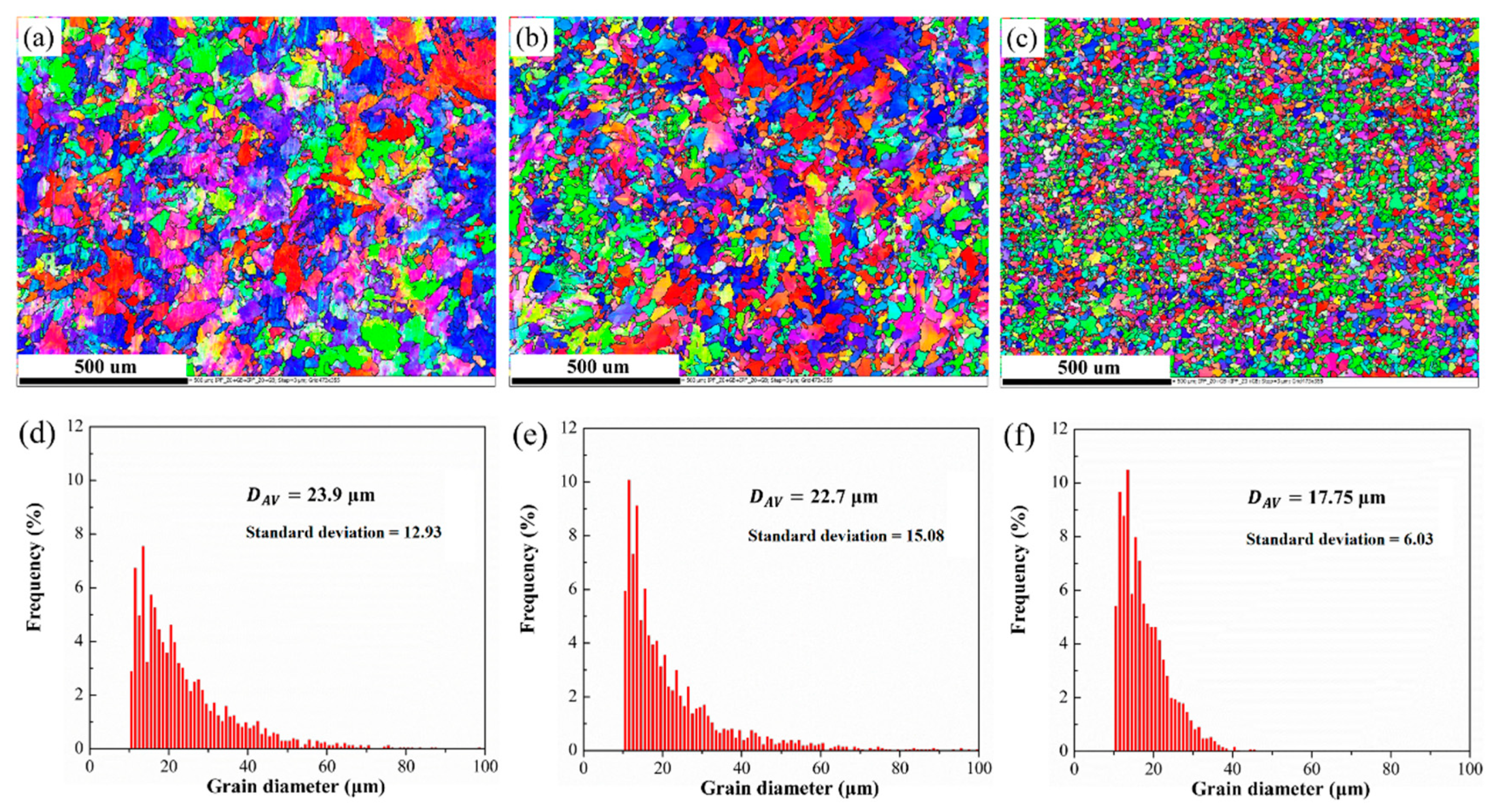 Metals 10 00817 g006 Metals 10 00817 g006