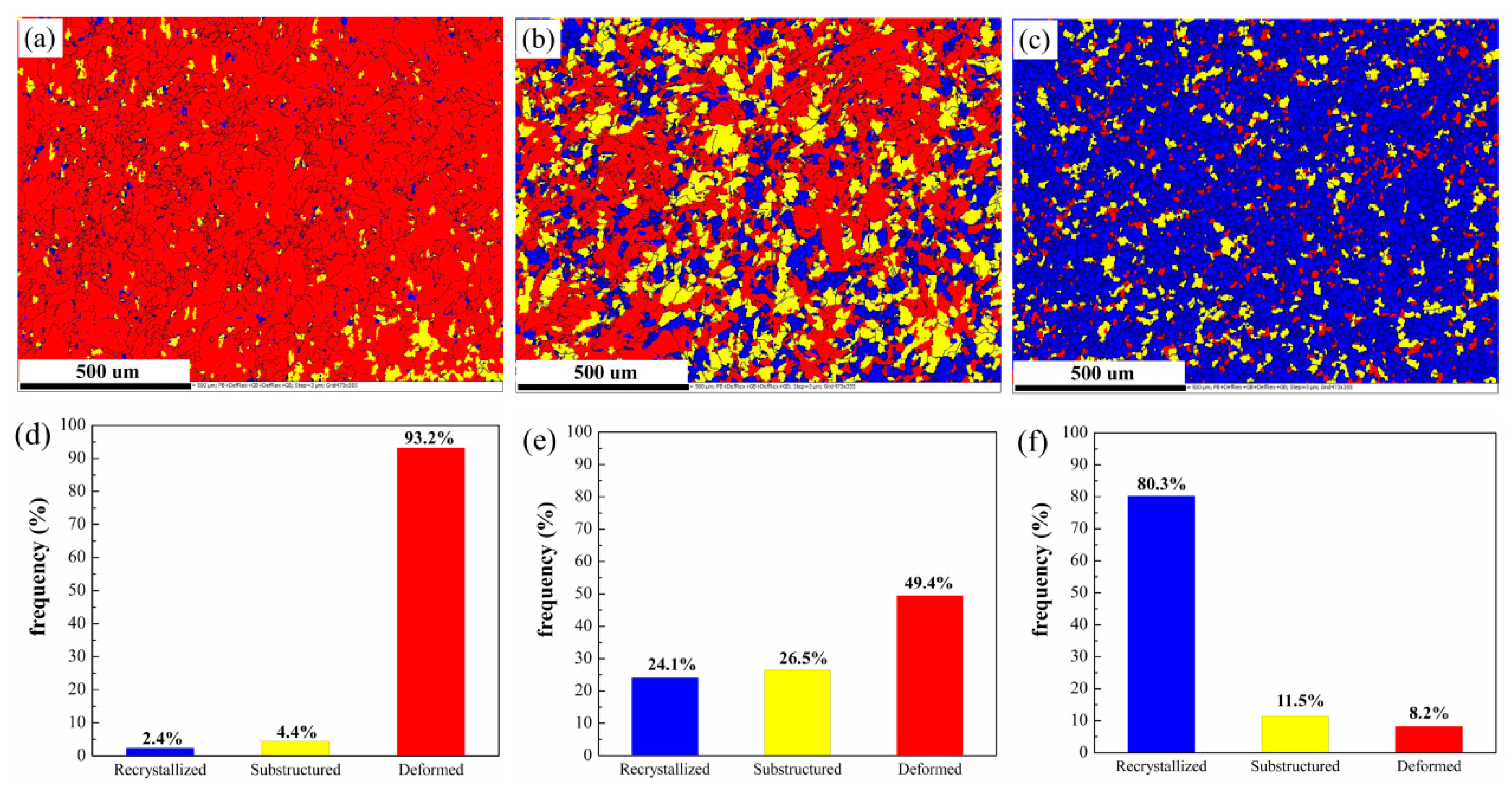 Metals 10 00817 g007 Metals 10 00817 g007
