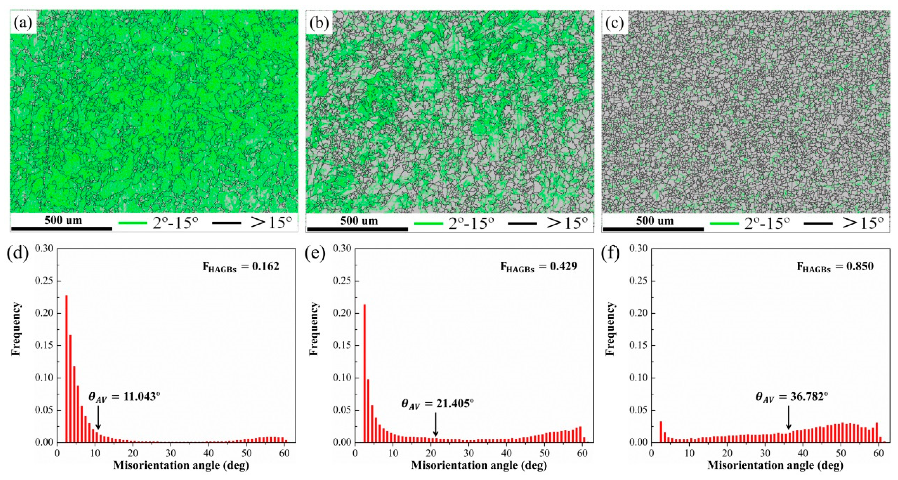 Metals 10 00817 g008 Metals 10 00817 g008