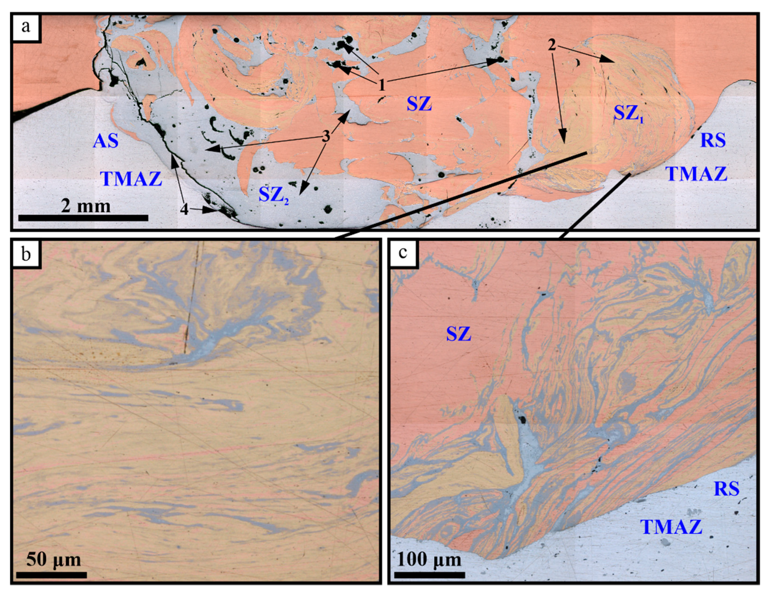 Metals 10 00818 g002