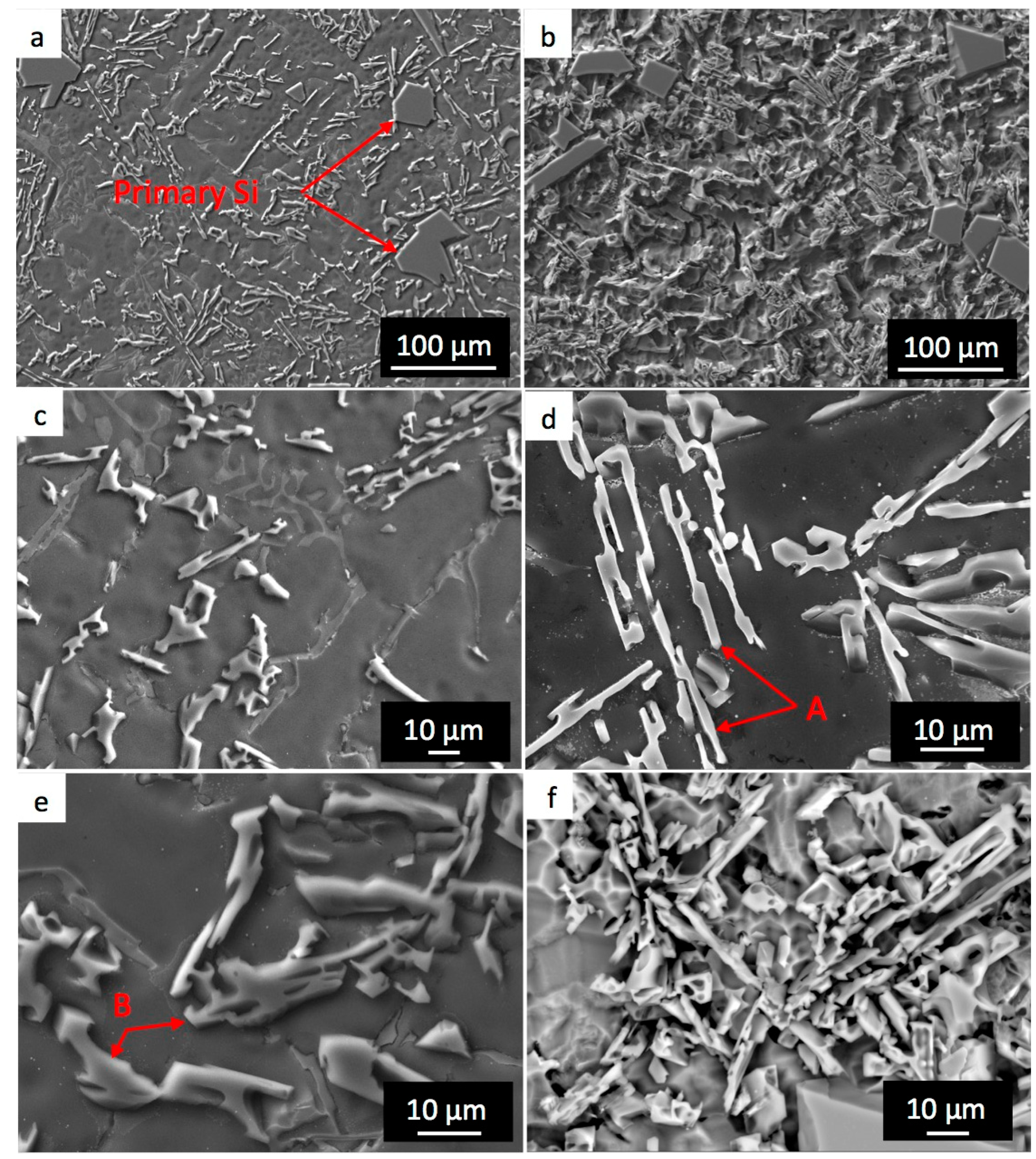 Metals 10 00819 g002 Metals 10 00819 g002