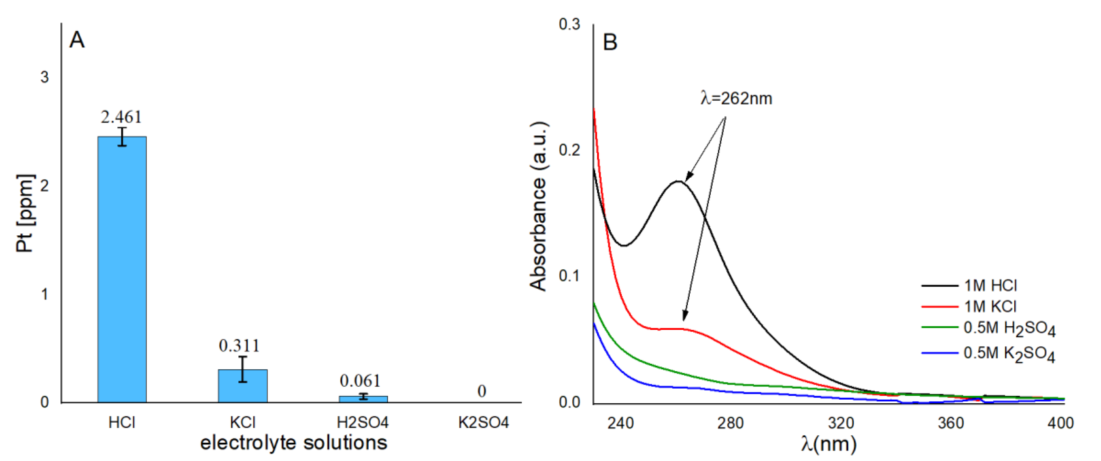 Metals 10 00822 g002 Metals 10 00822 g002