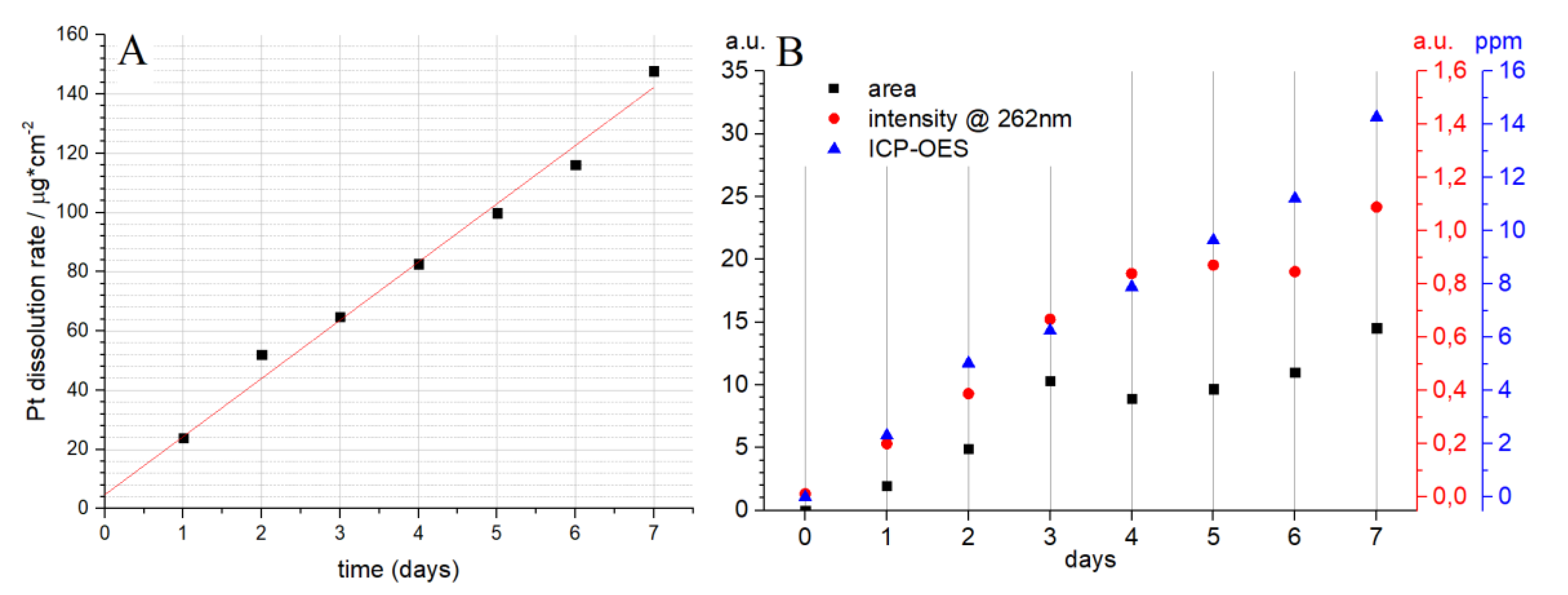 Metals 10 00822 g003 Metals 10 00822 g003