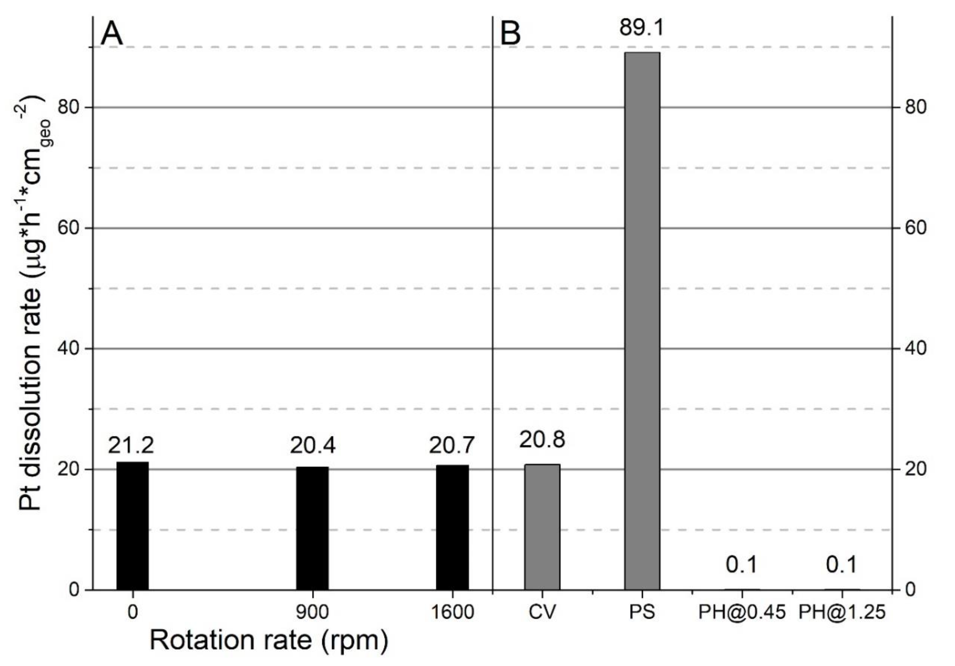 Metals 10 00822 g004 Metals 10 00822 g004