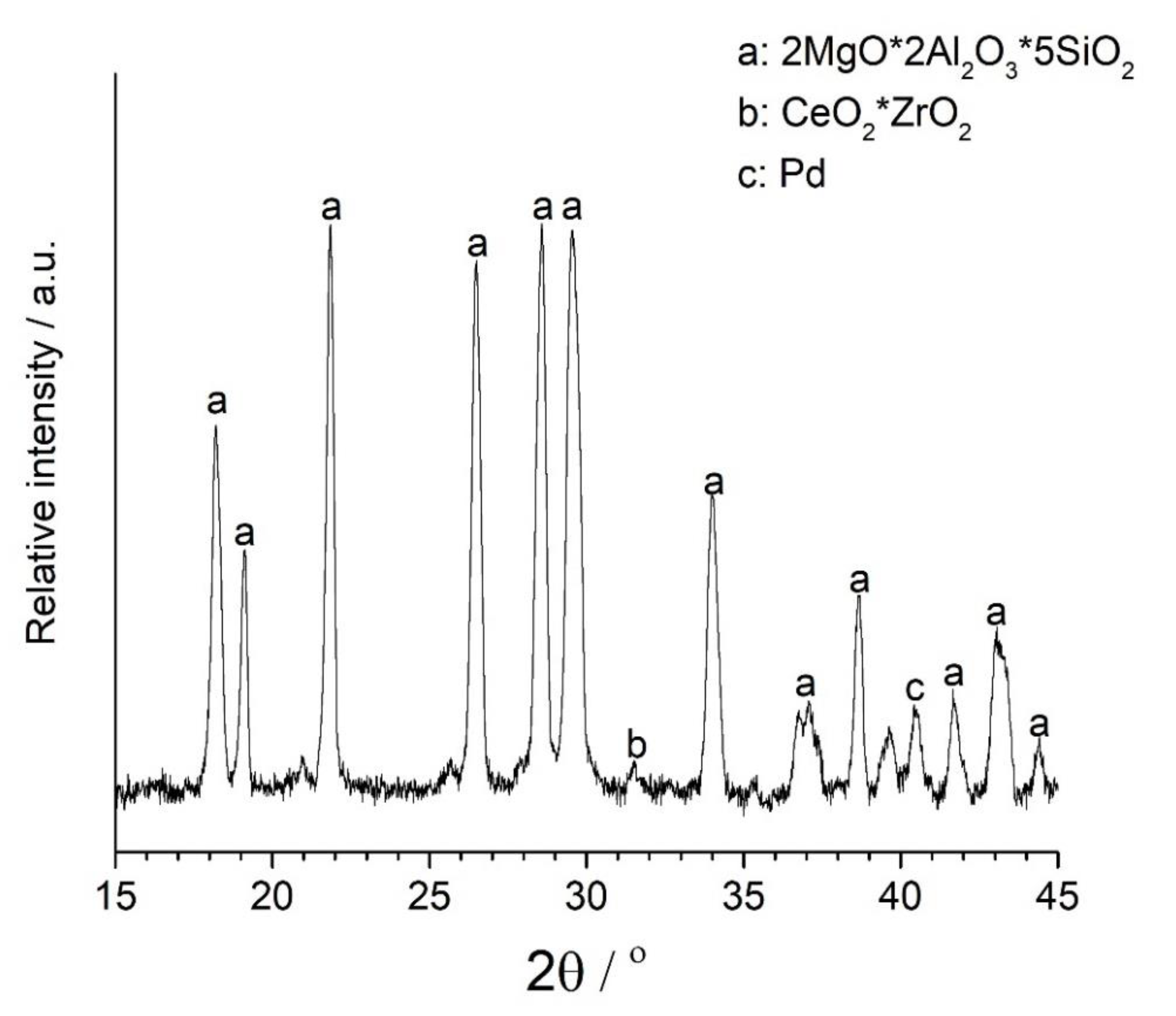 Metals 10 00822 g005 Metals 10 00822 g005