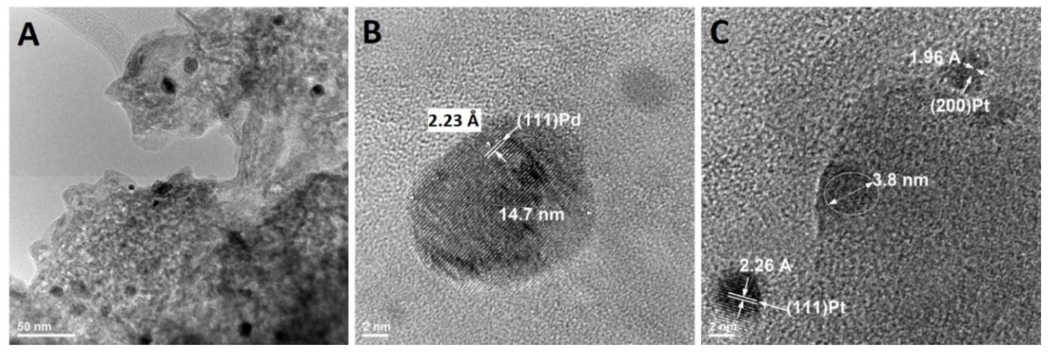 Metals 10 00822 g006 Metals 10 00822 g006