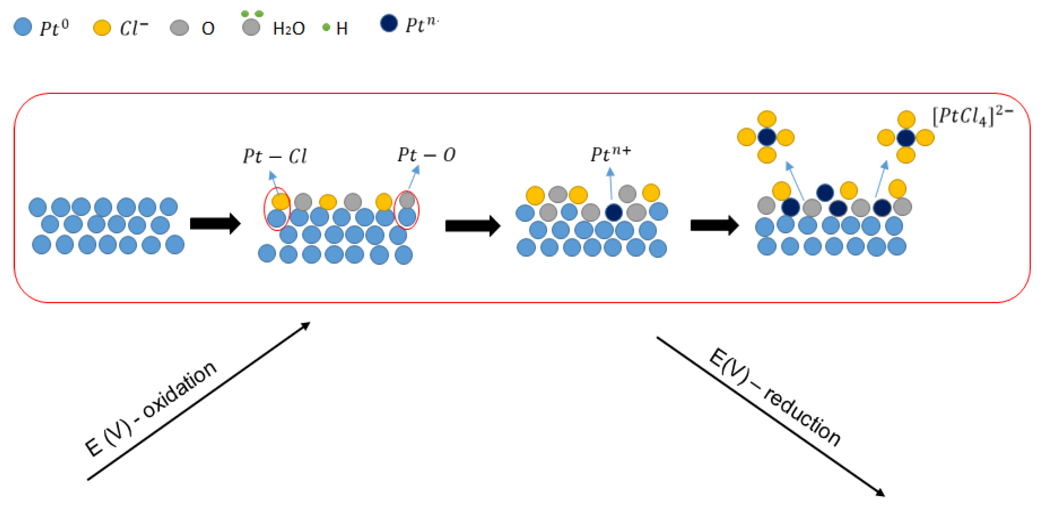 Metals 10 00822 g007 Metals 10 00822 g007