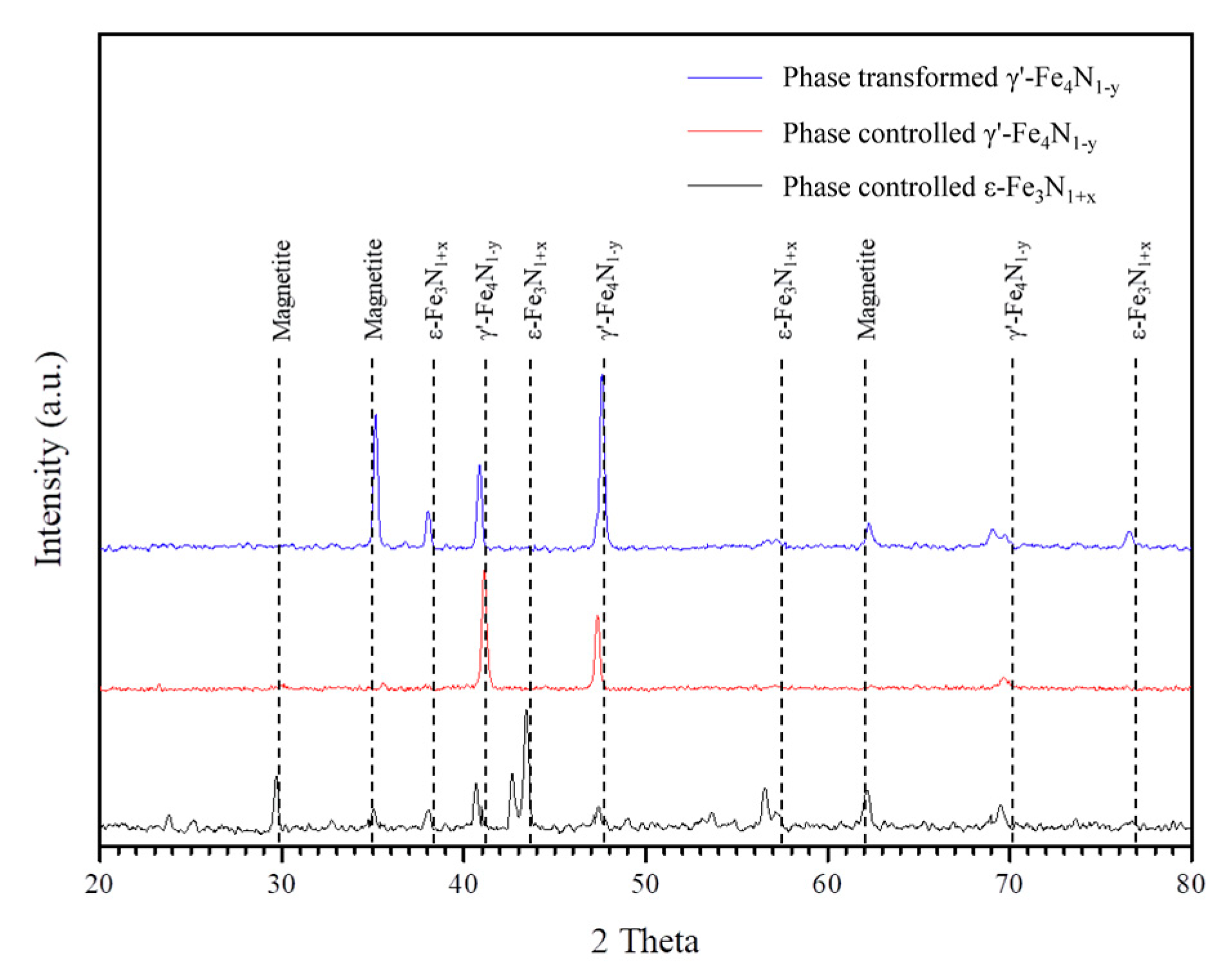 Metals 10 00823 g005