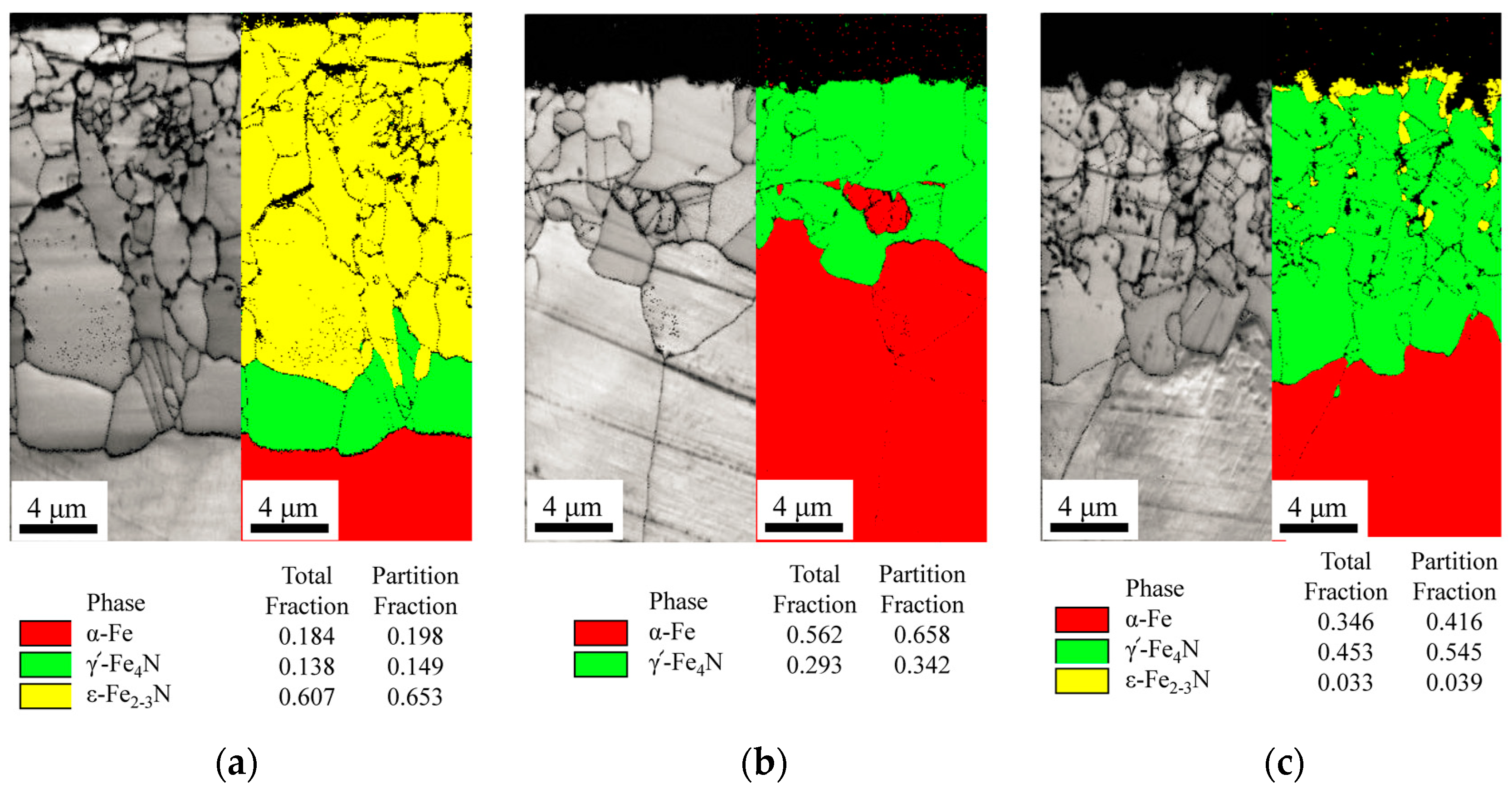 Metals 10 00823 g006
